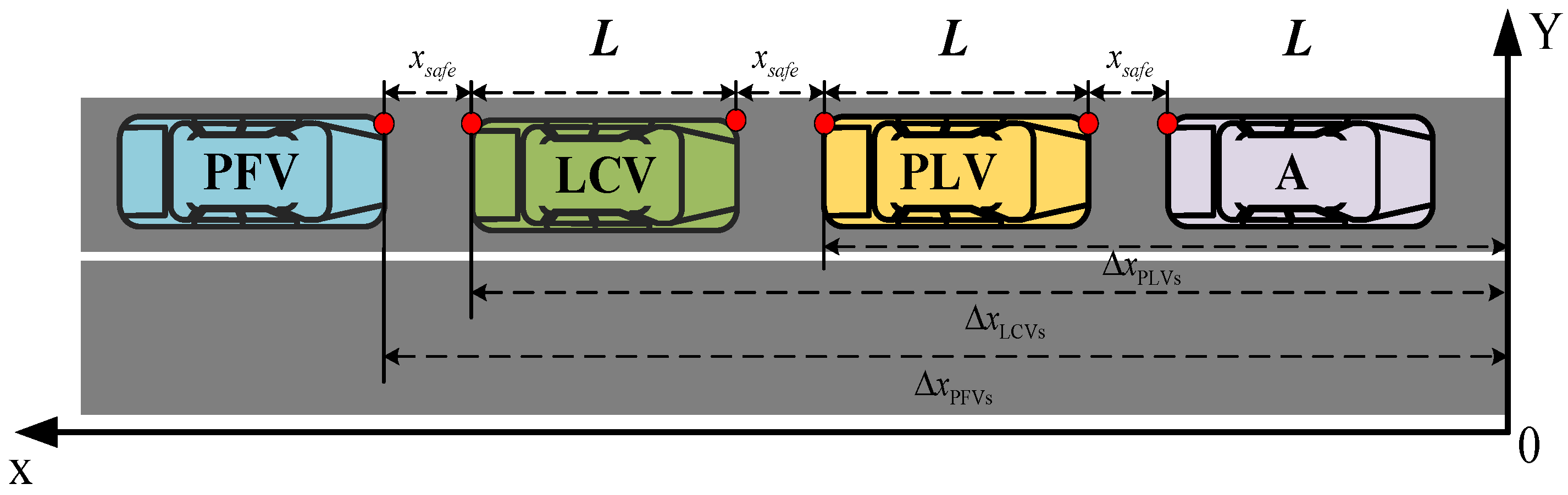 Sustainability 16 01956 g006