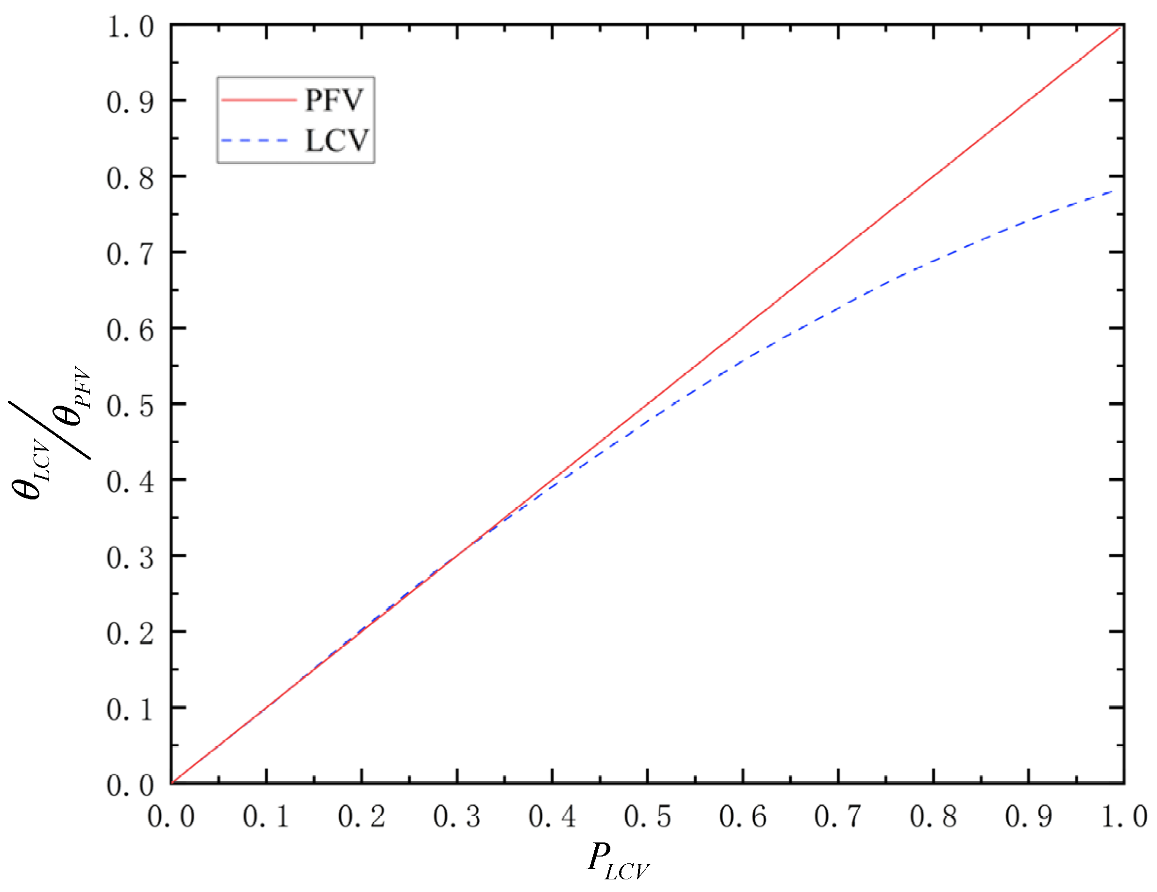 Sustainability 16 01956 g007