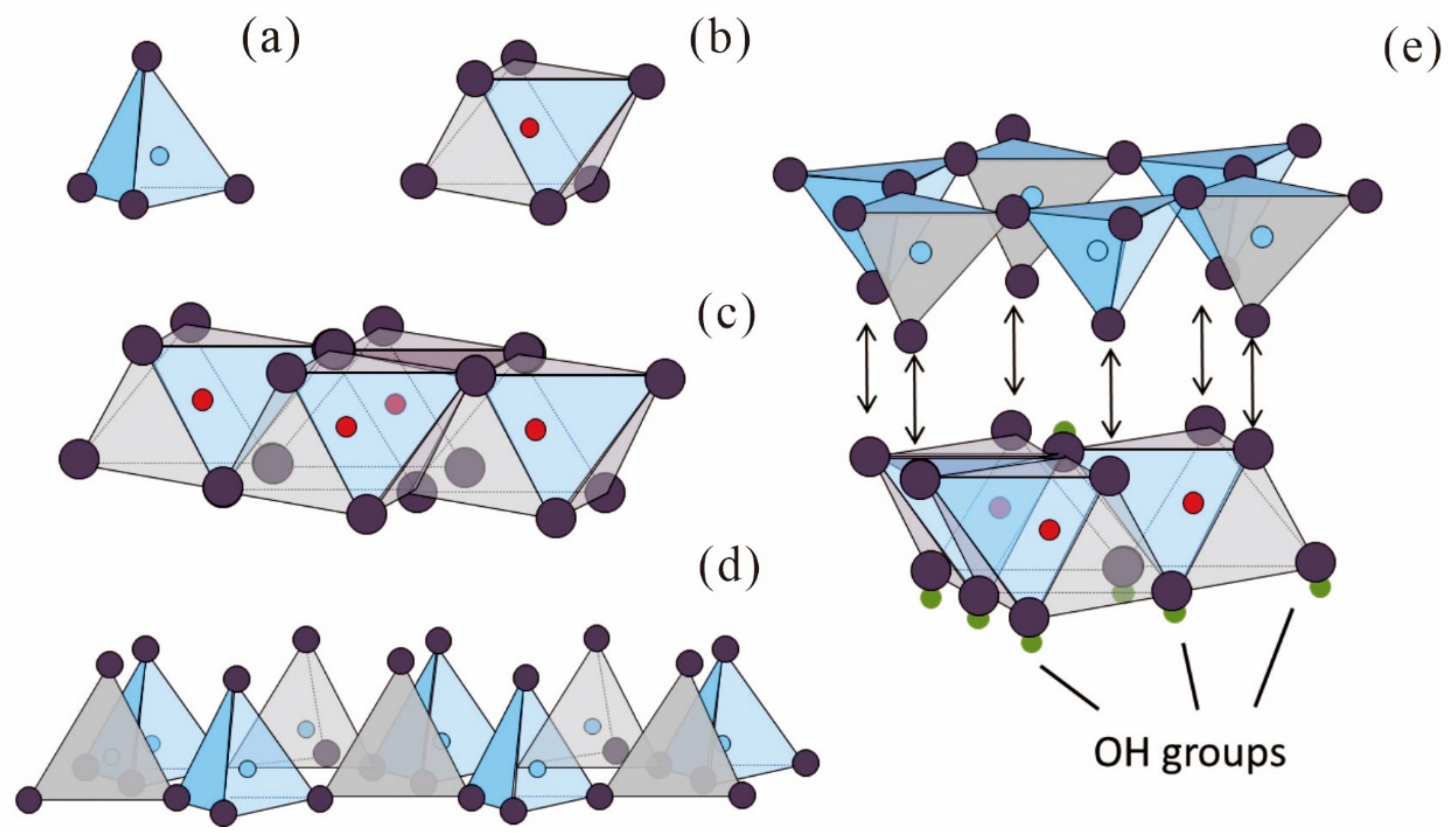 Sustainability 16 01958 g001