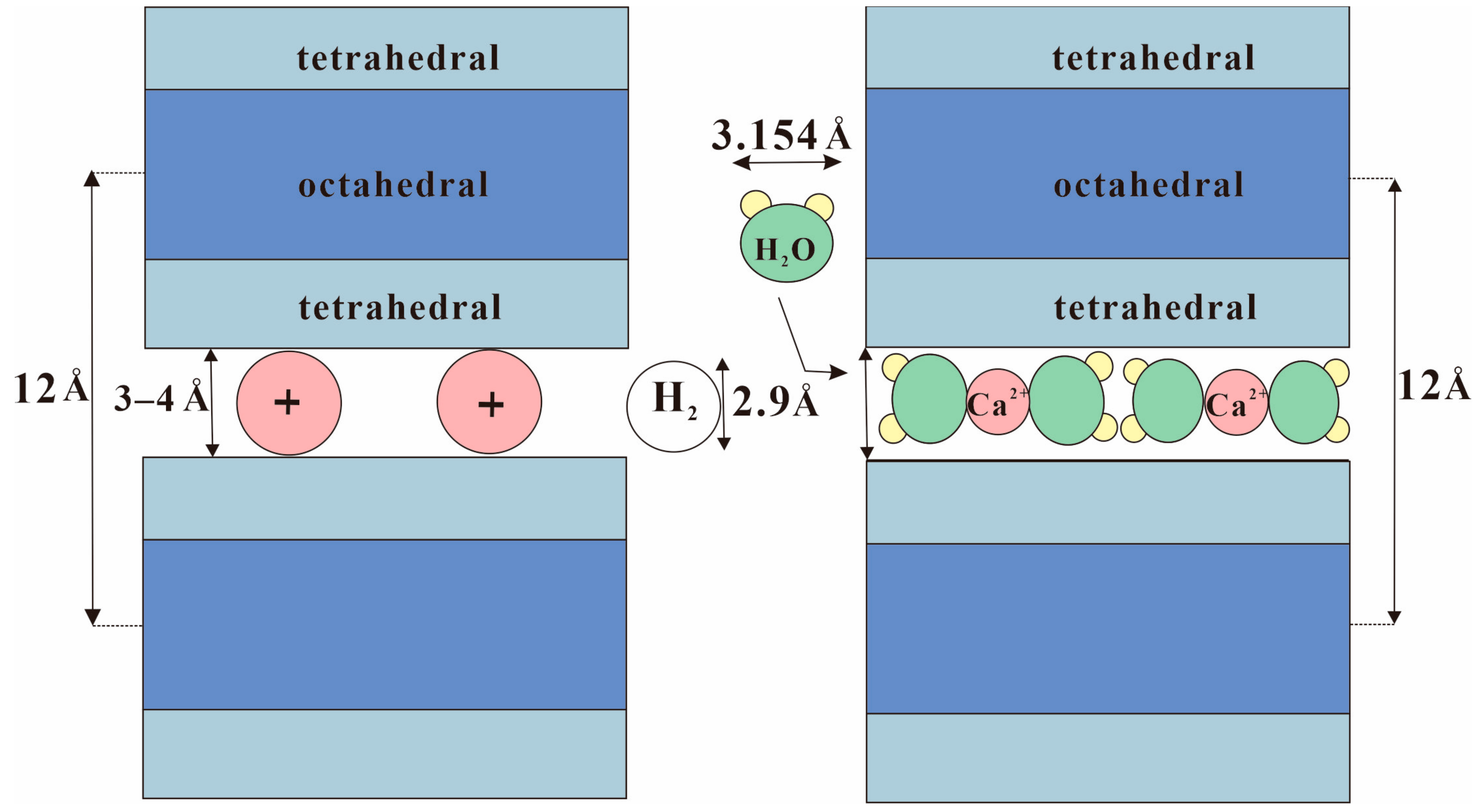 Sustainability 16 01958 g002