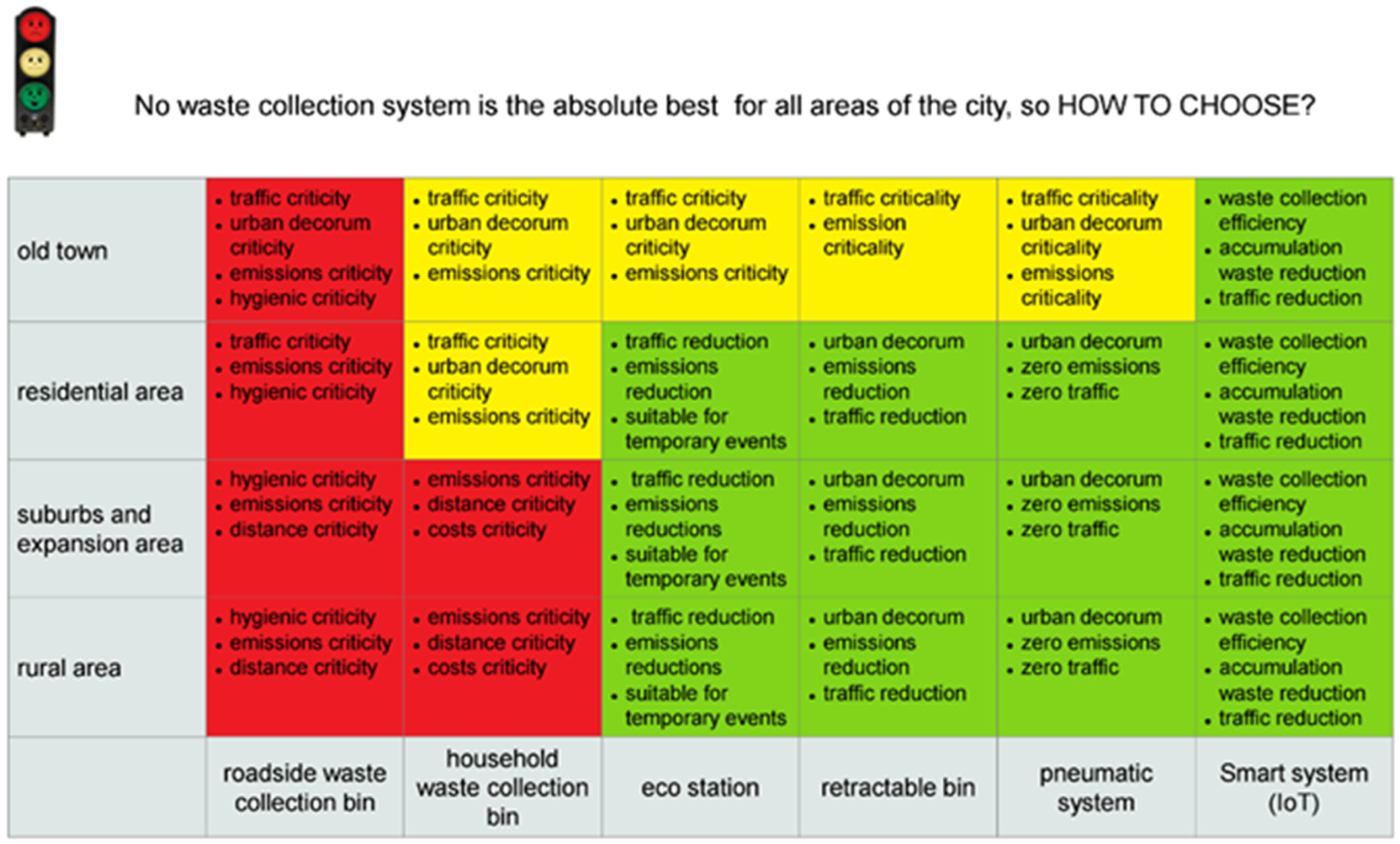 Sustainability 16 01966 g006