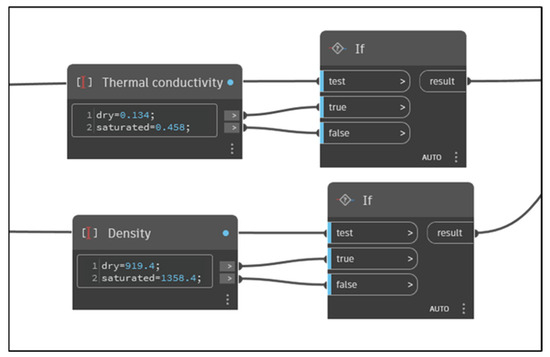 Sustainability 16 01967 g002