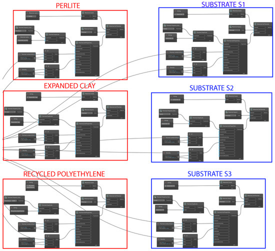 Sustainability 16 01967 g004