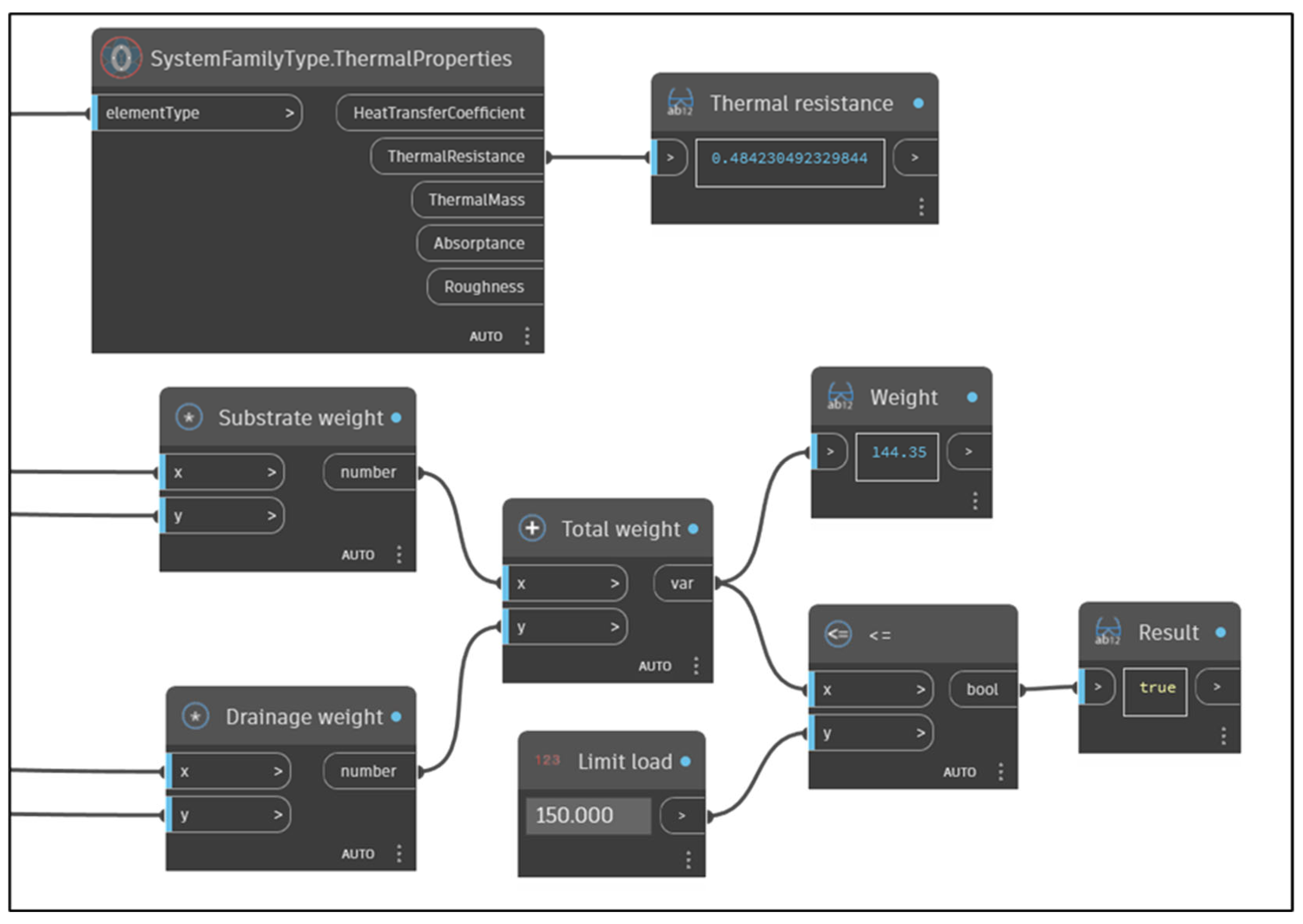 Sustainability 16 01967 g006