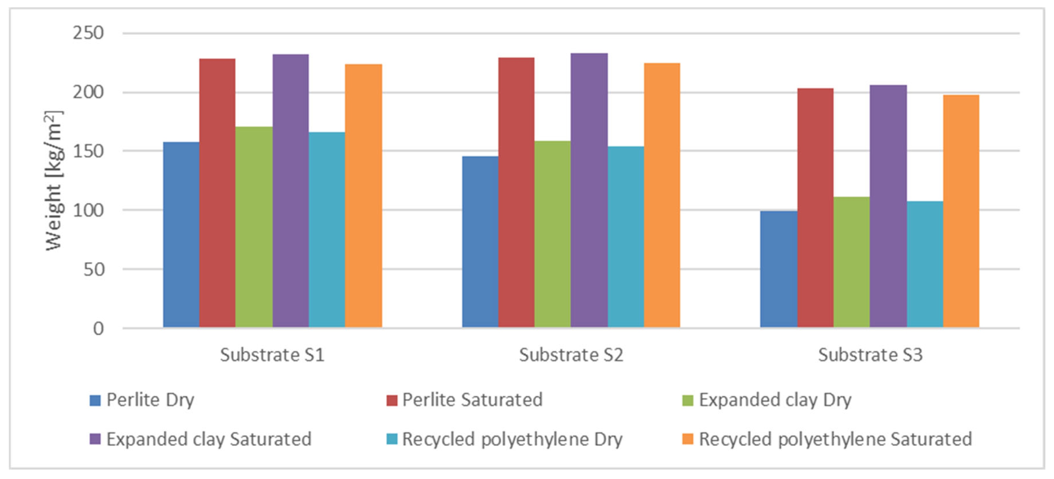 Sustainability 16 01967 g008