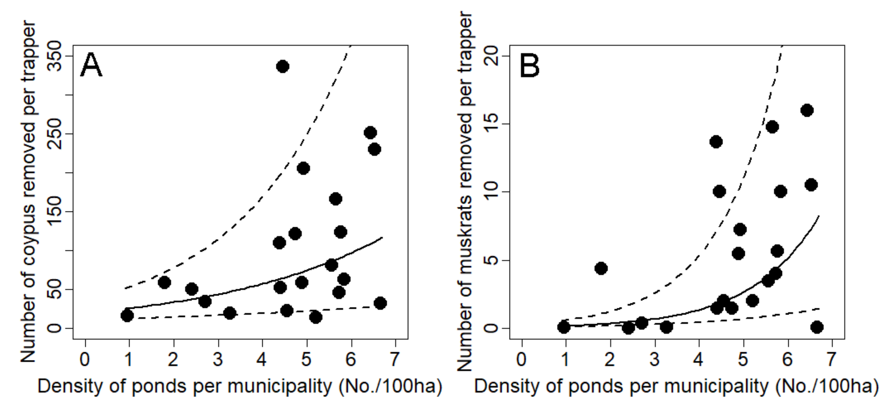 Sustainability 16 01970 g004
