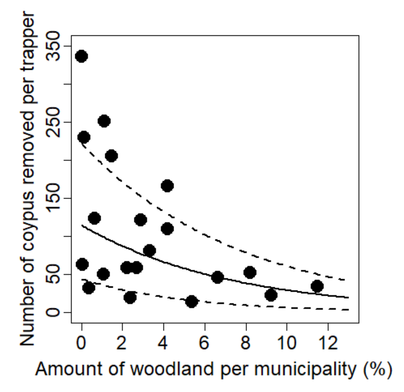 Sustainability 16 01970 g005