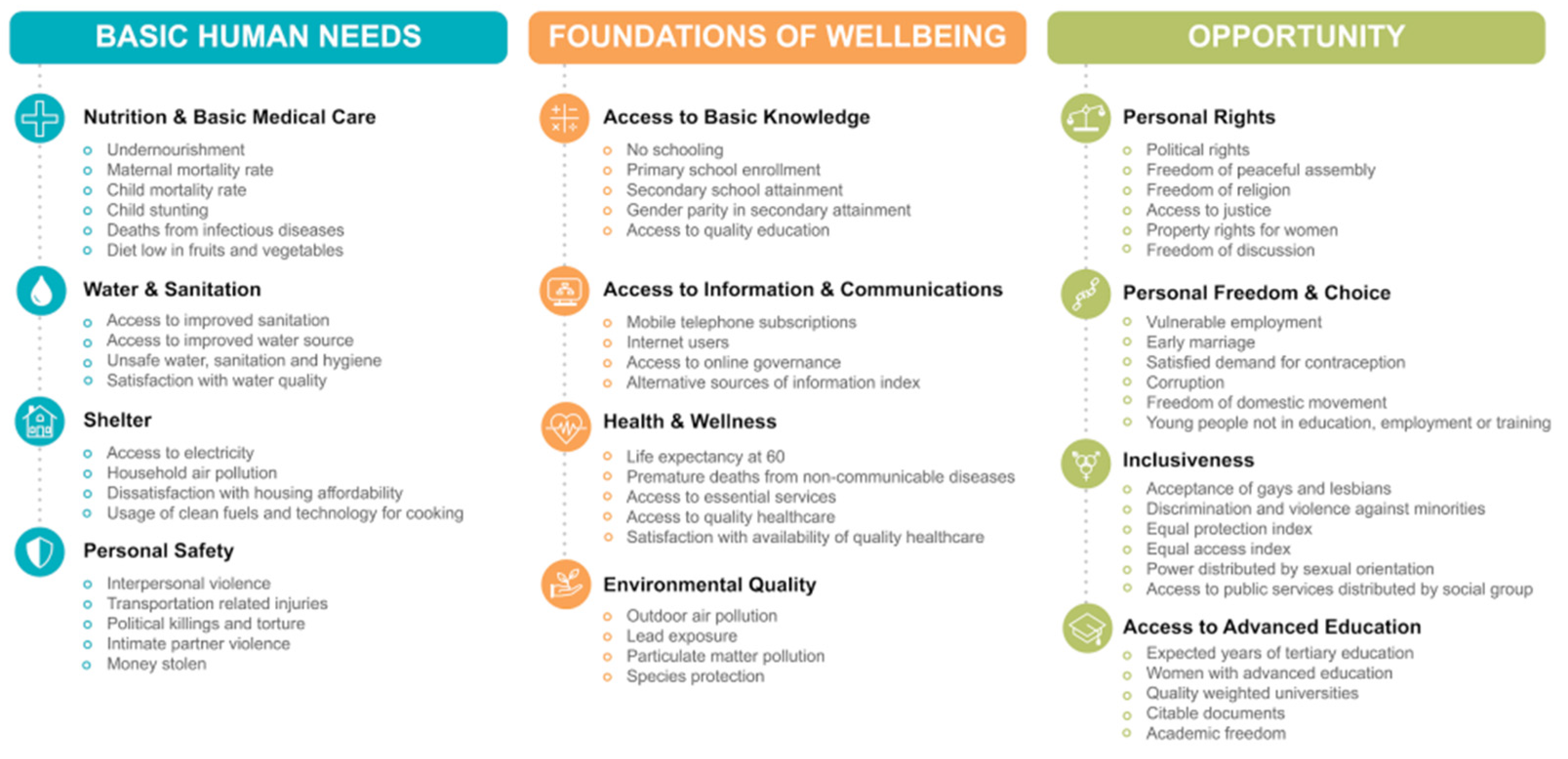 Sustainability 16 01971 g003
