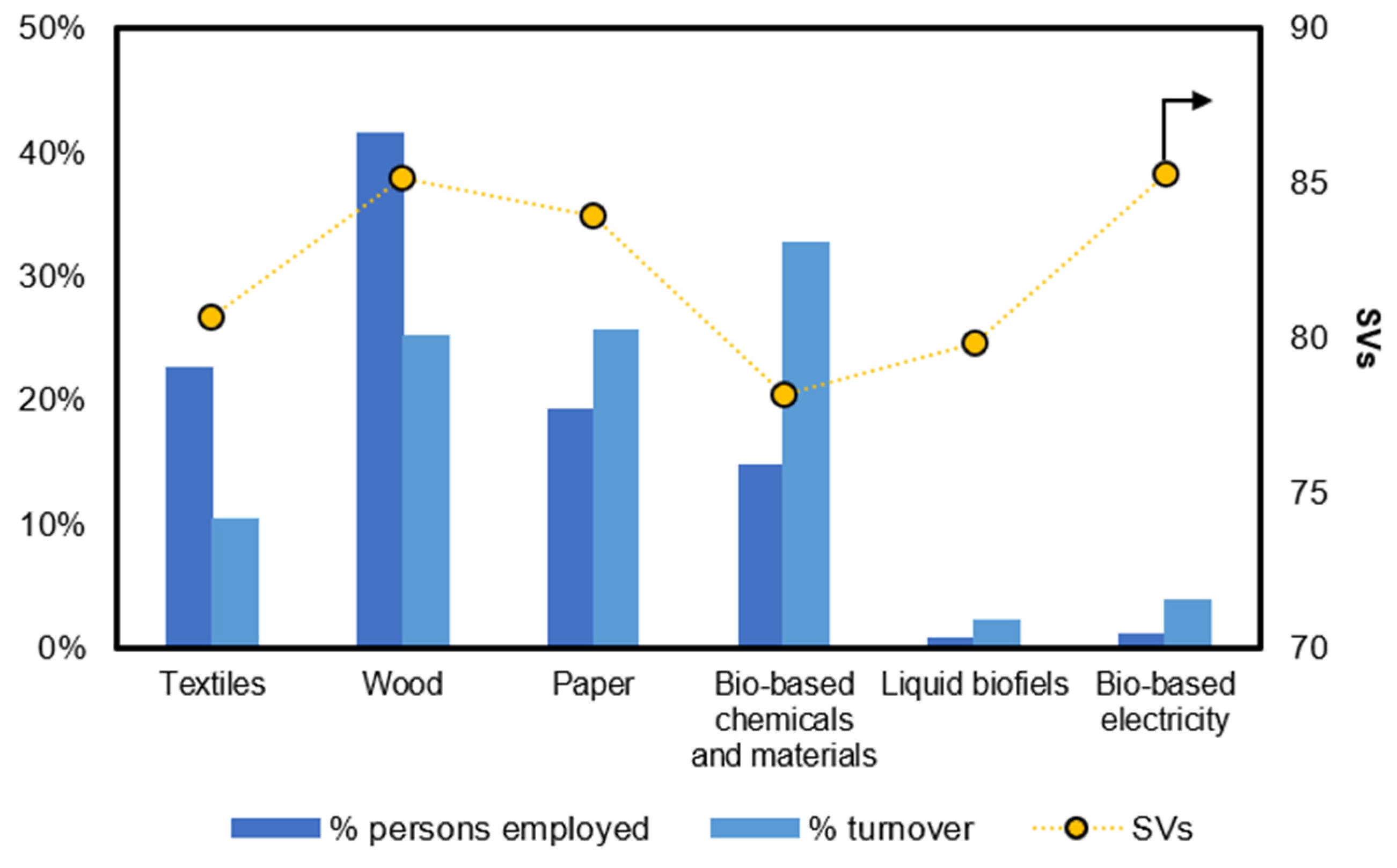 Sustainability 16 01971 g007