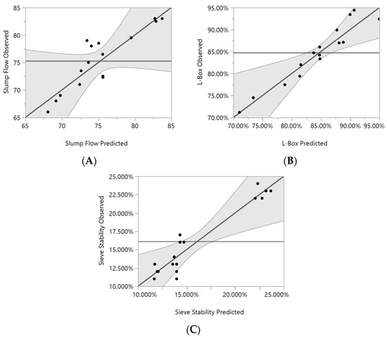 Sustainability 16 01972 g004