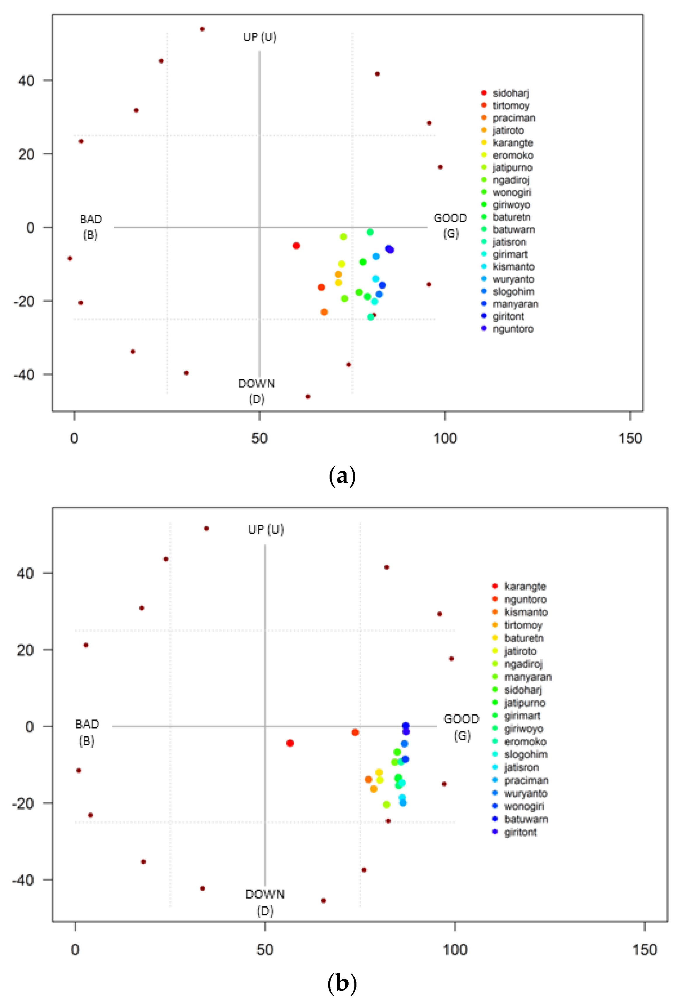 Sustainability 16 01982 g002a