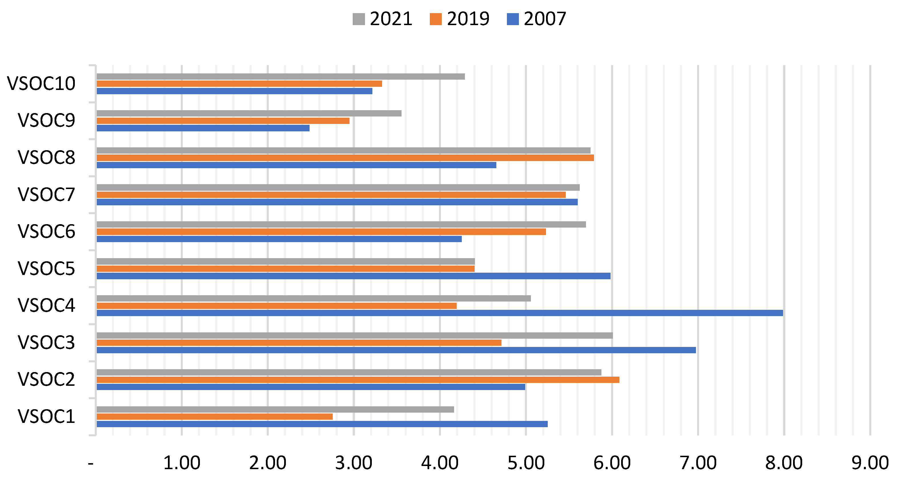 Sustainability 16 01982 g003
