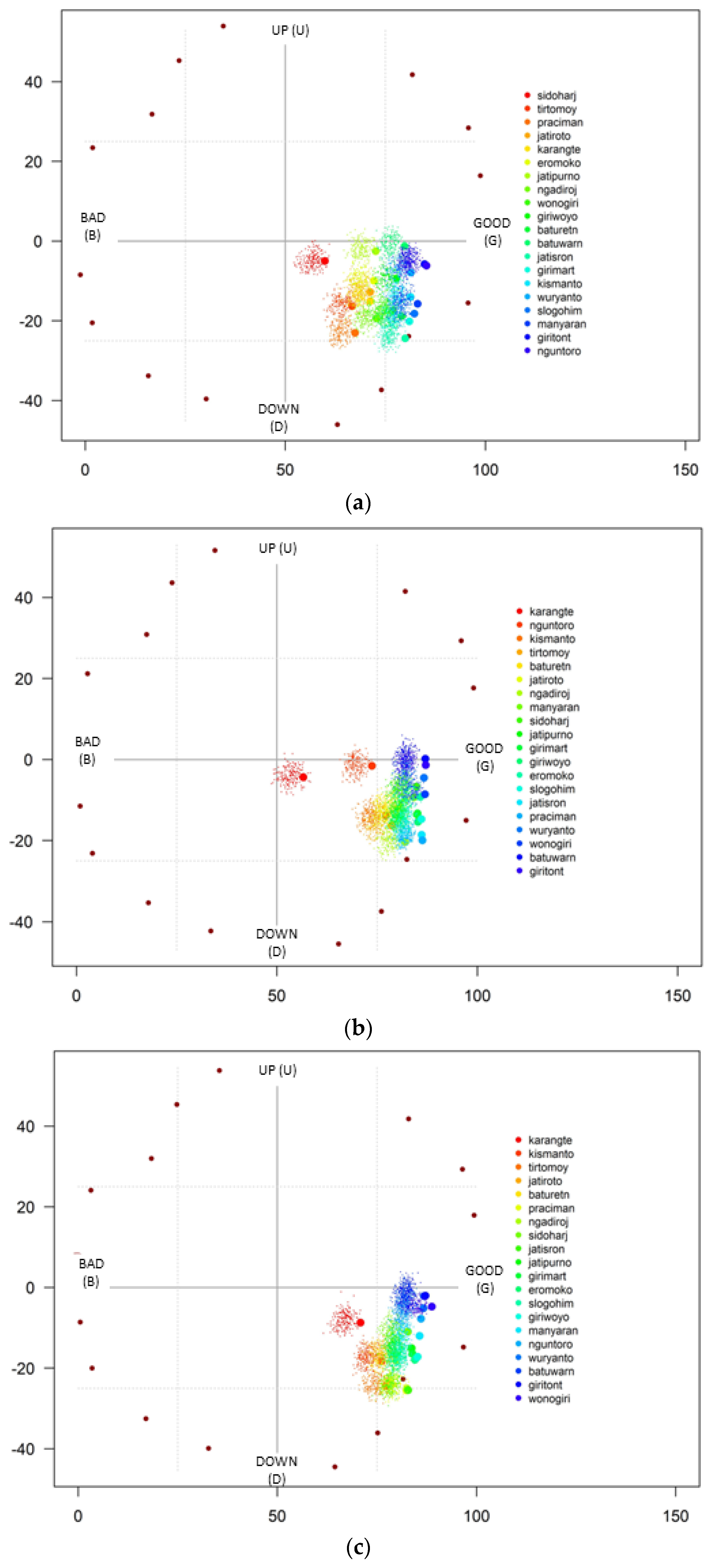 Sustainability 16 01982 g004