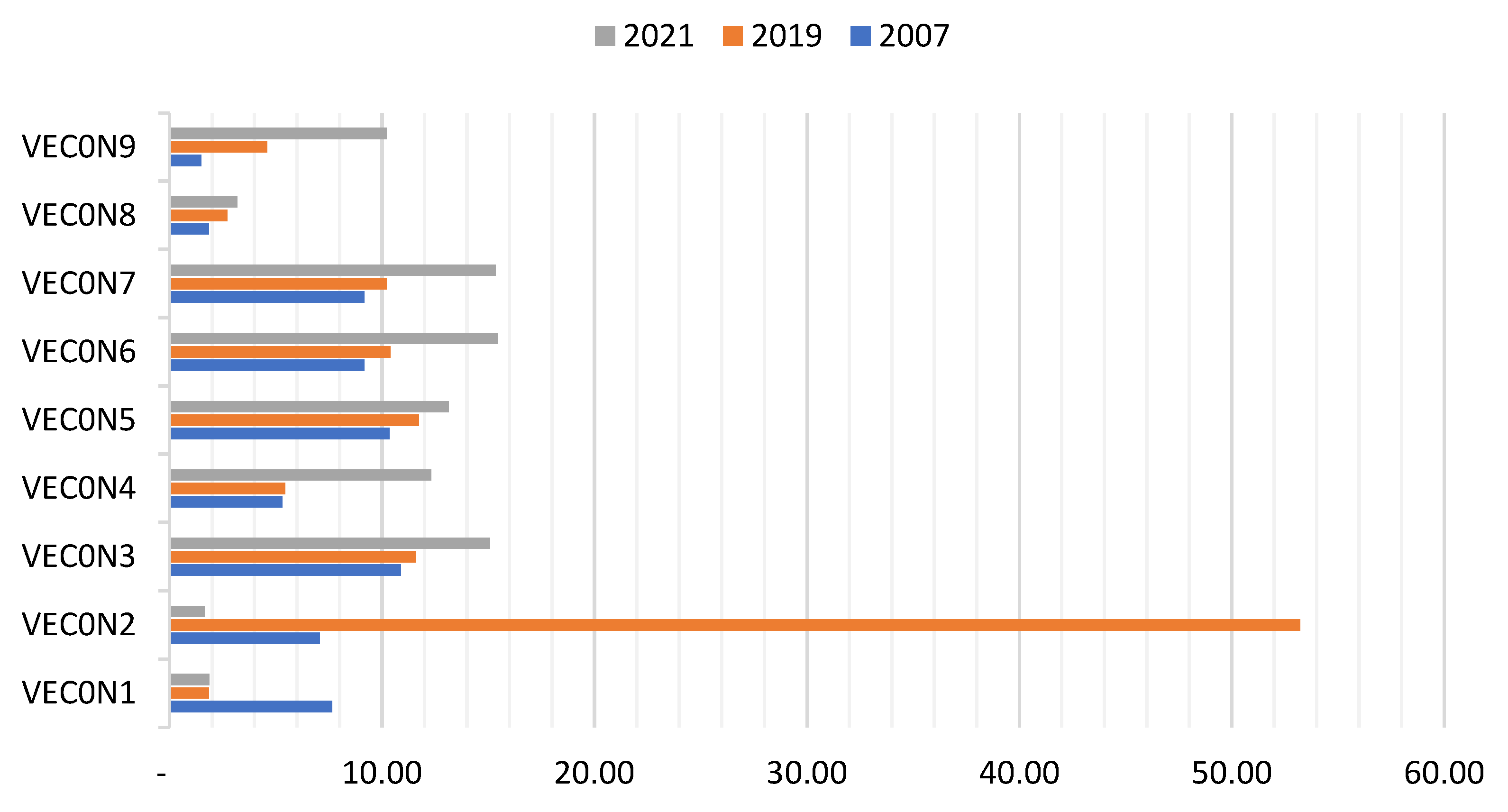 Sustainability 16 01982 g006
