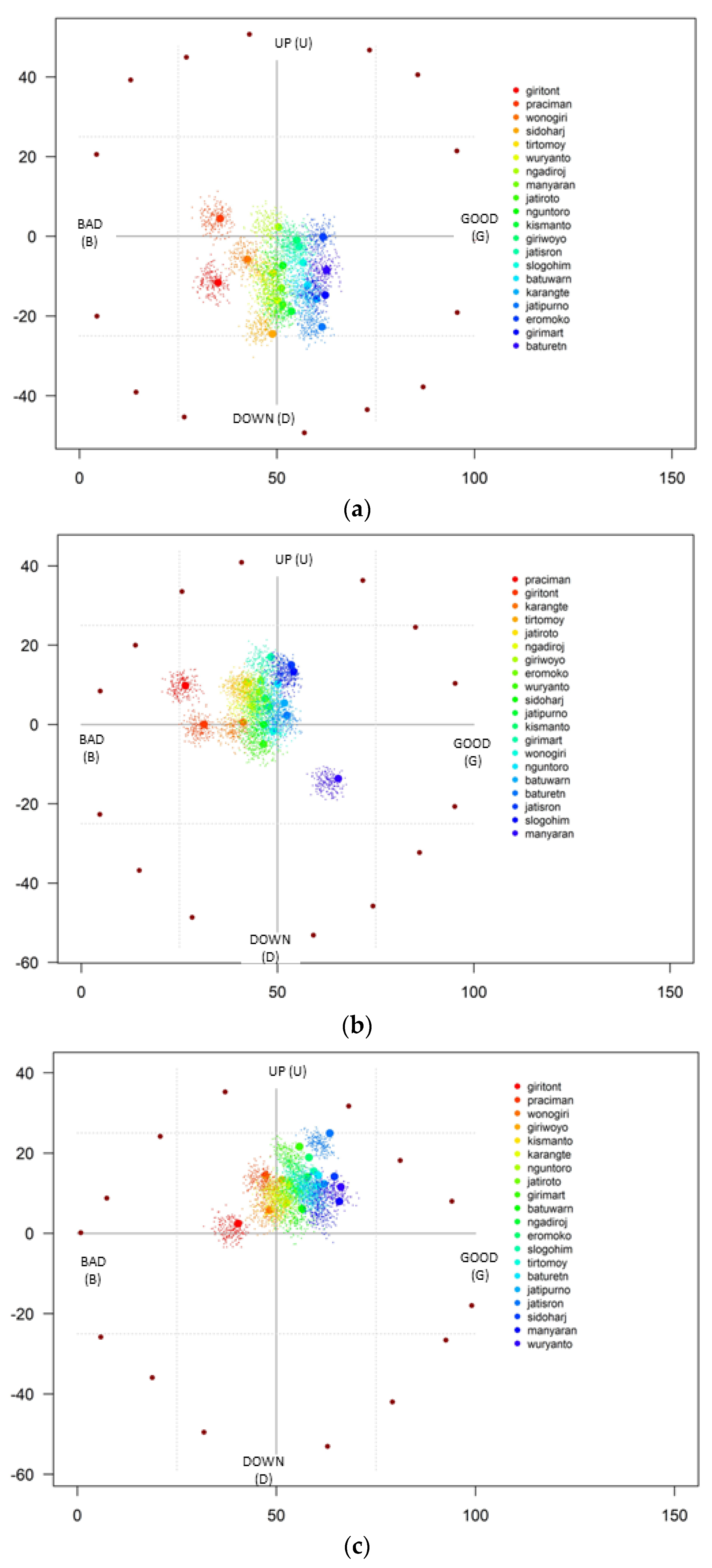 Sustainability 16 01982 g007