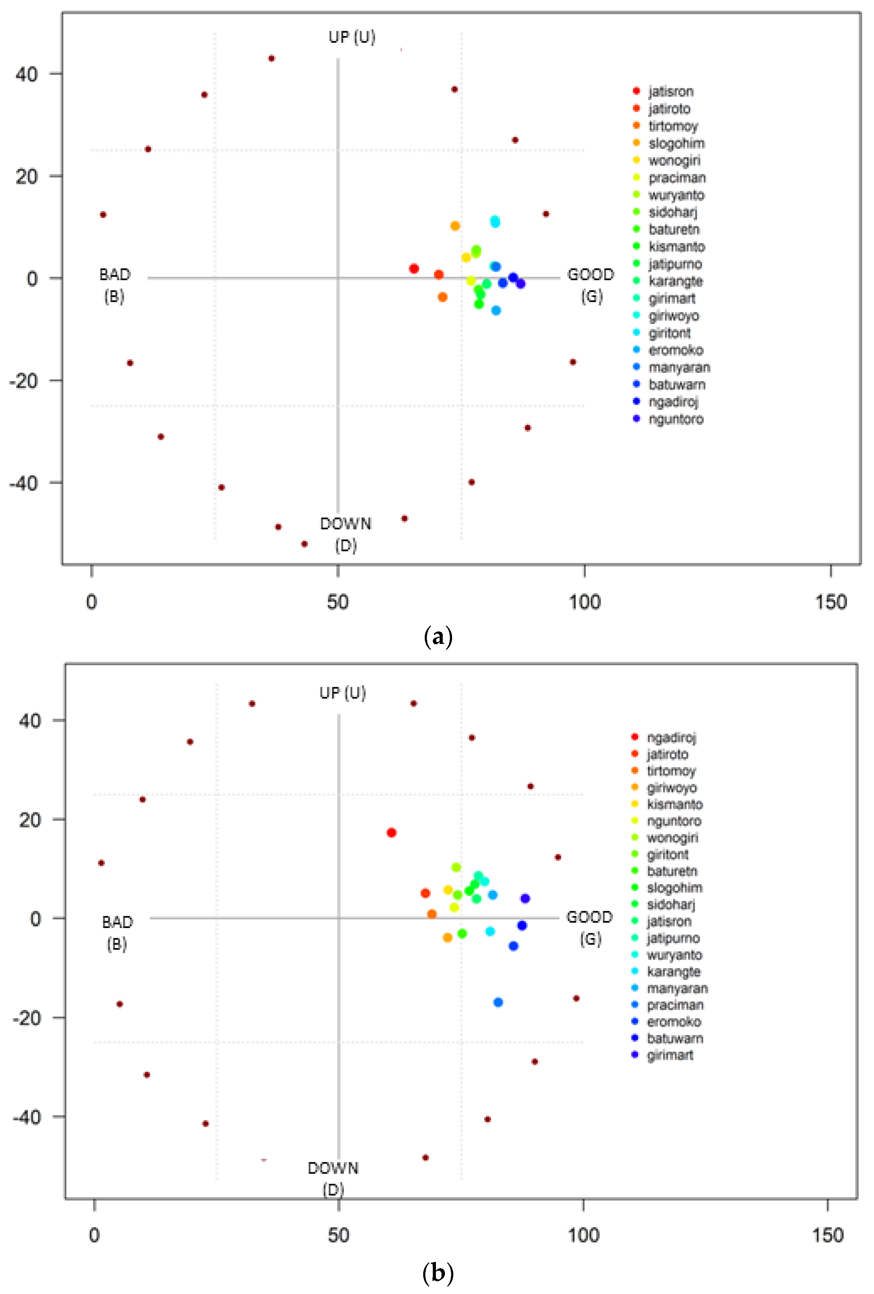 Sustainability 16 01982 g008a
