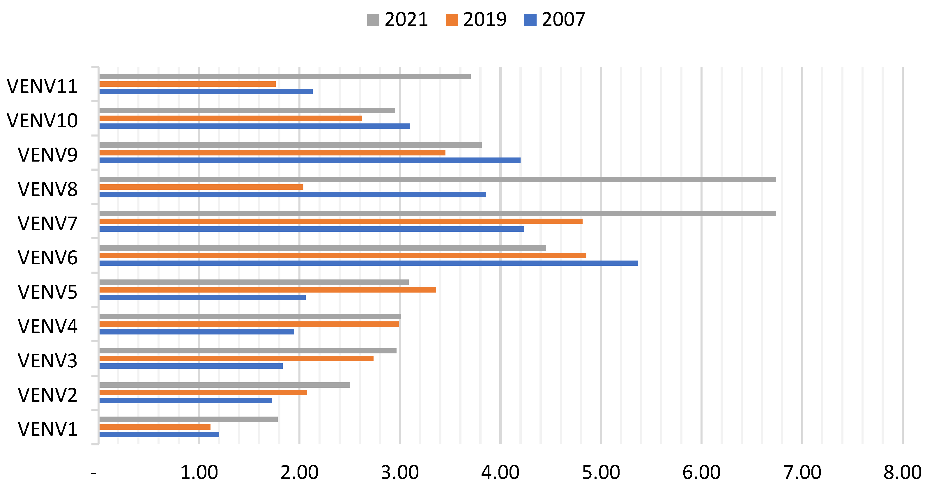 Sustainability 16 01982 g009