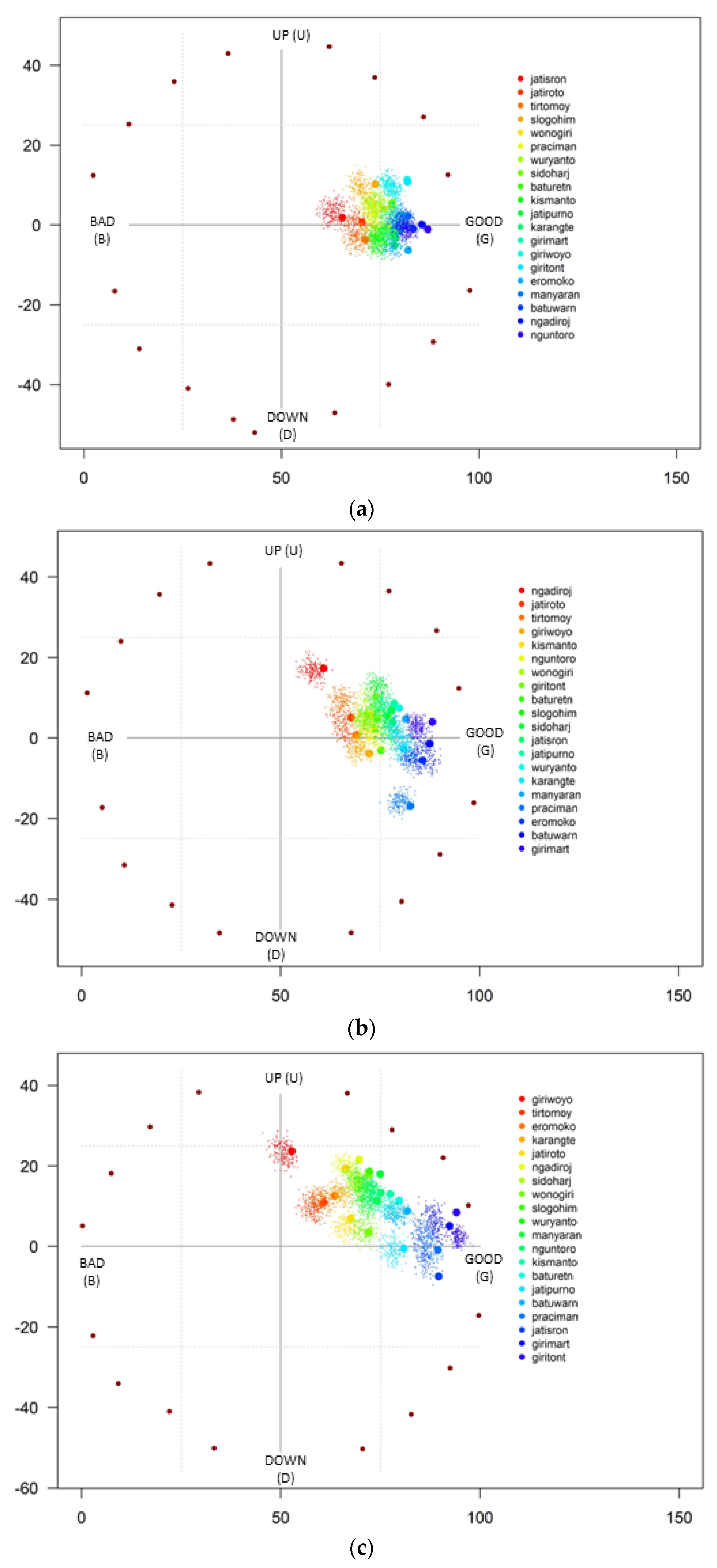 Sustainability 16 01982 g010