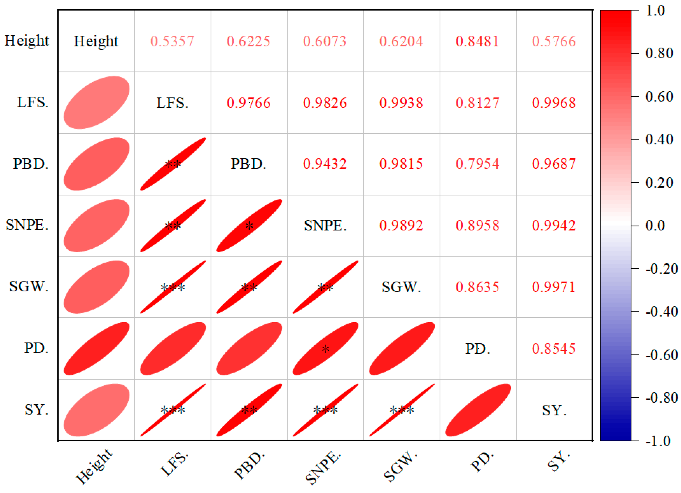 Sustainability 16 01984 g004