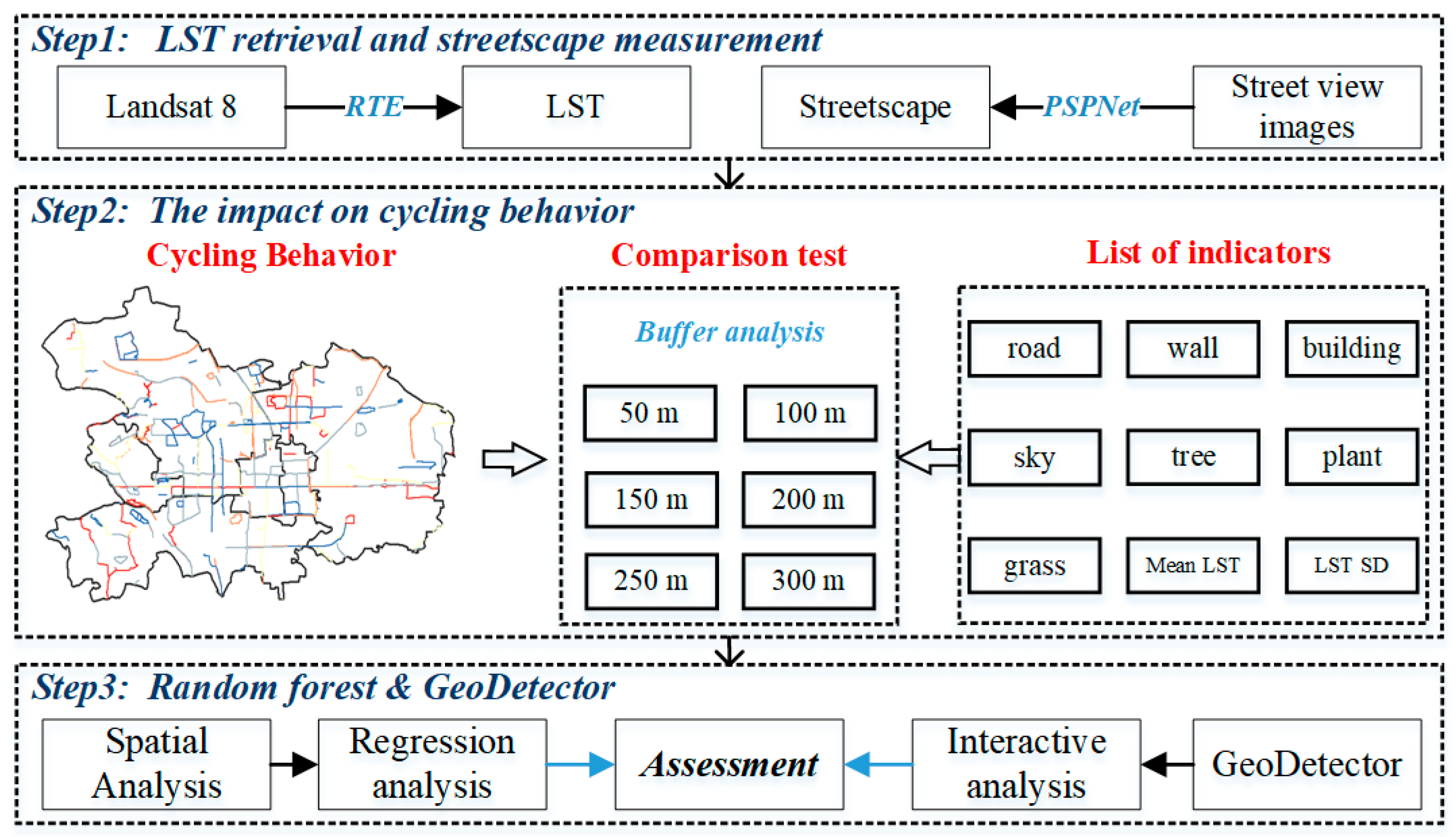 Sustainability 16 01990 g001