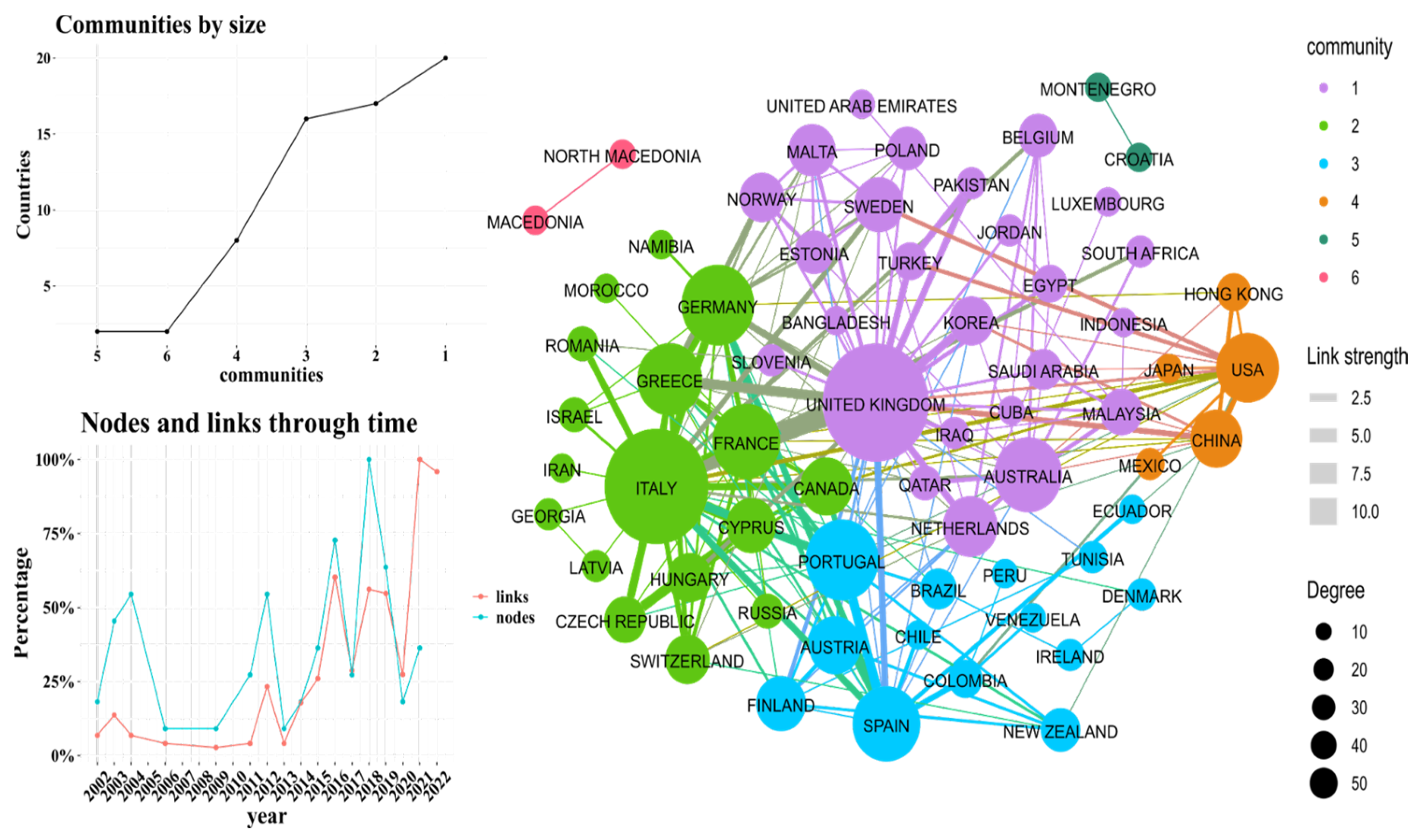 Sustainability 16 01991 g003