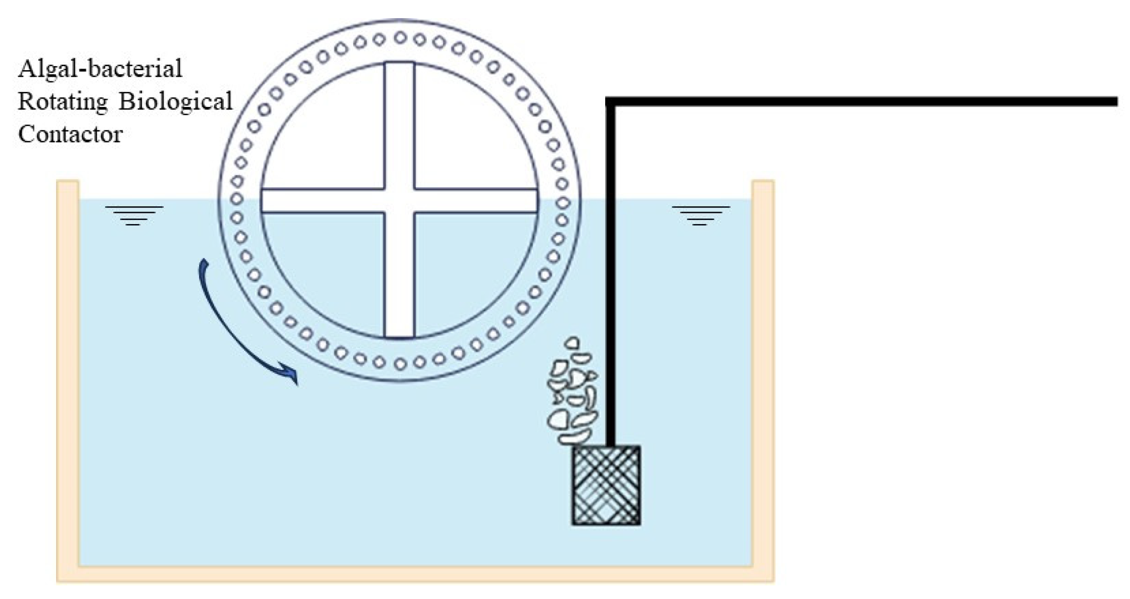Sustainability 16 01994 g004