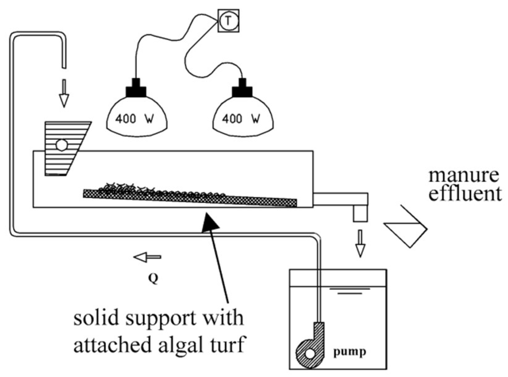 Sustainability 16 01994 g006