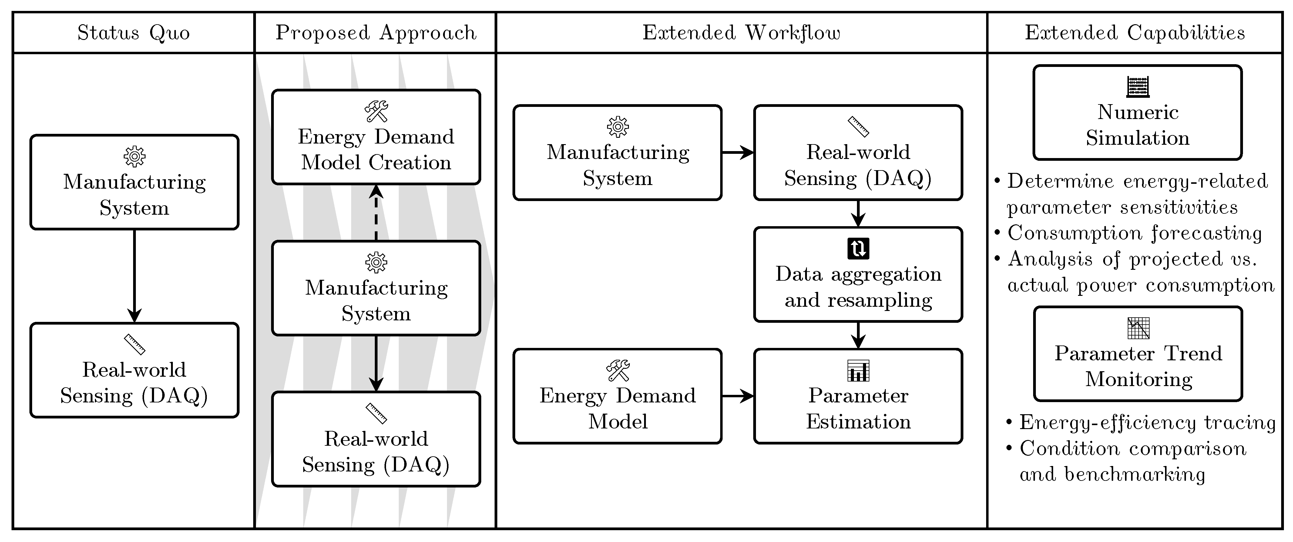 Sustainability 16 01995 g002 Sustainability 16 01995 g002