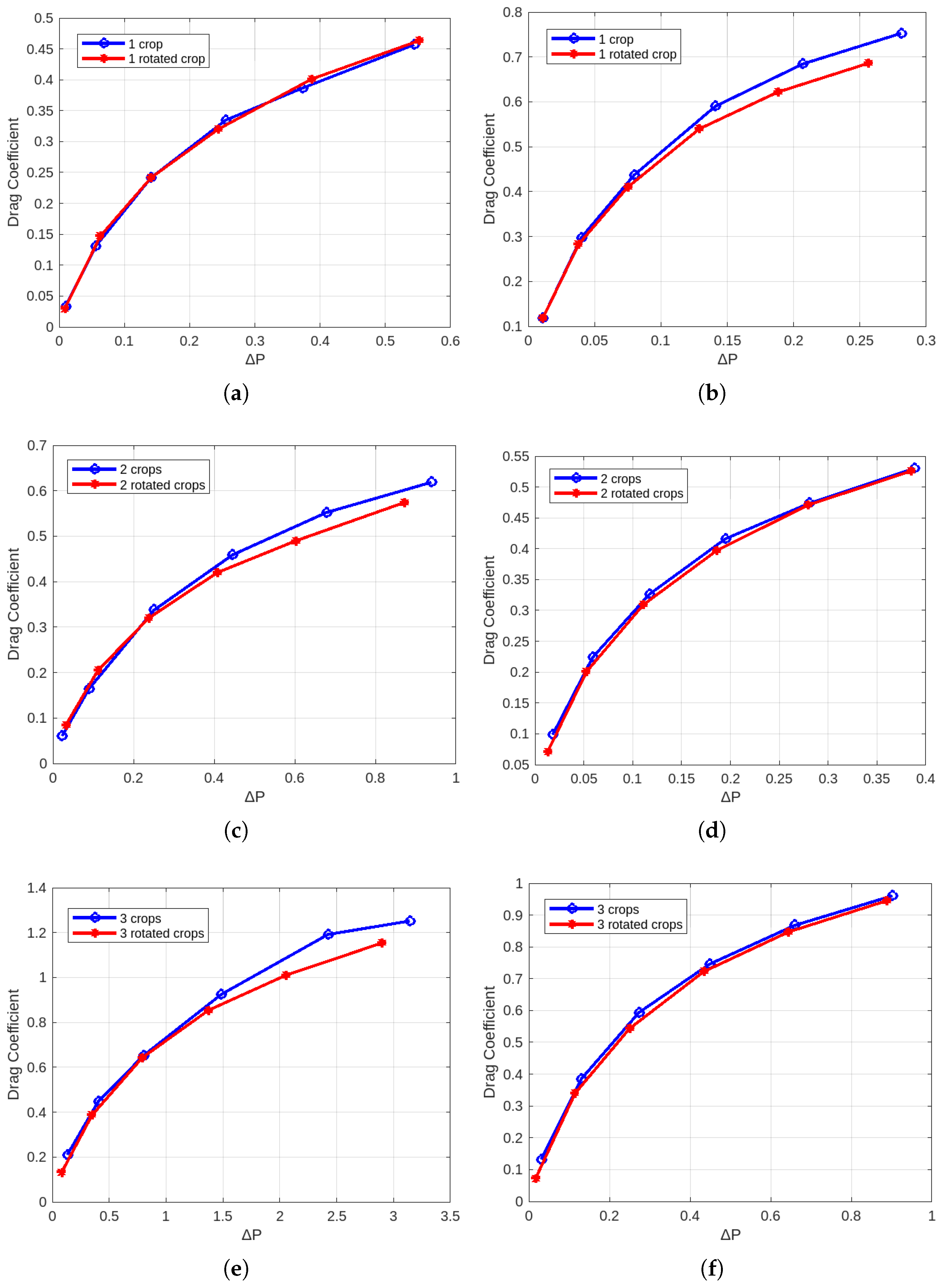 Sustainability 16 02010 g007