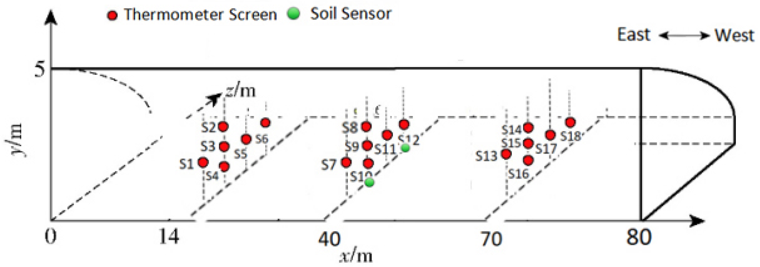 Sustainability 16 02021 g001