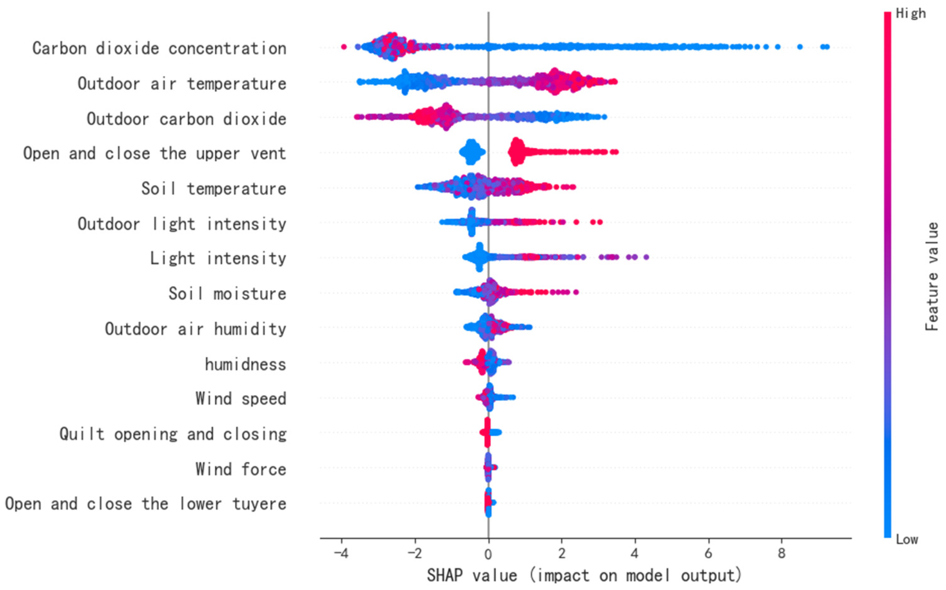 Sustainability 16 02021 g002a