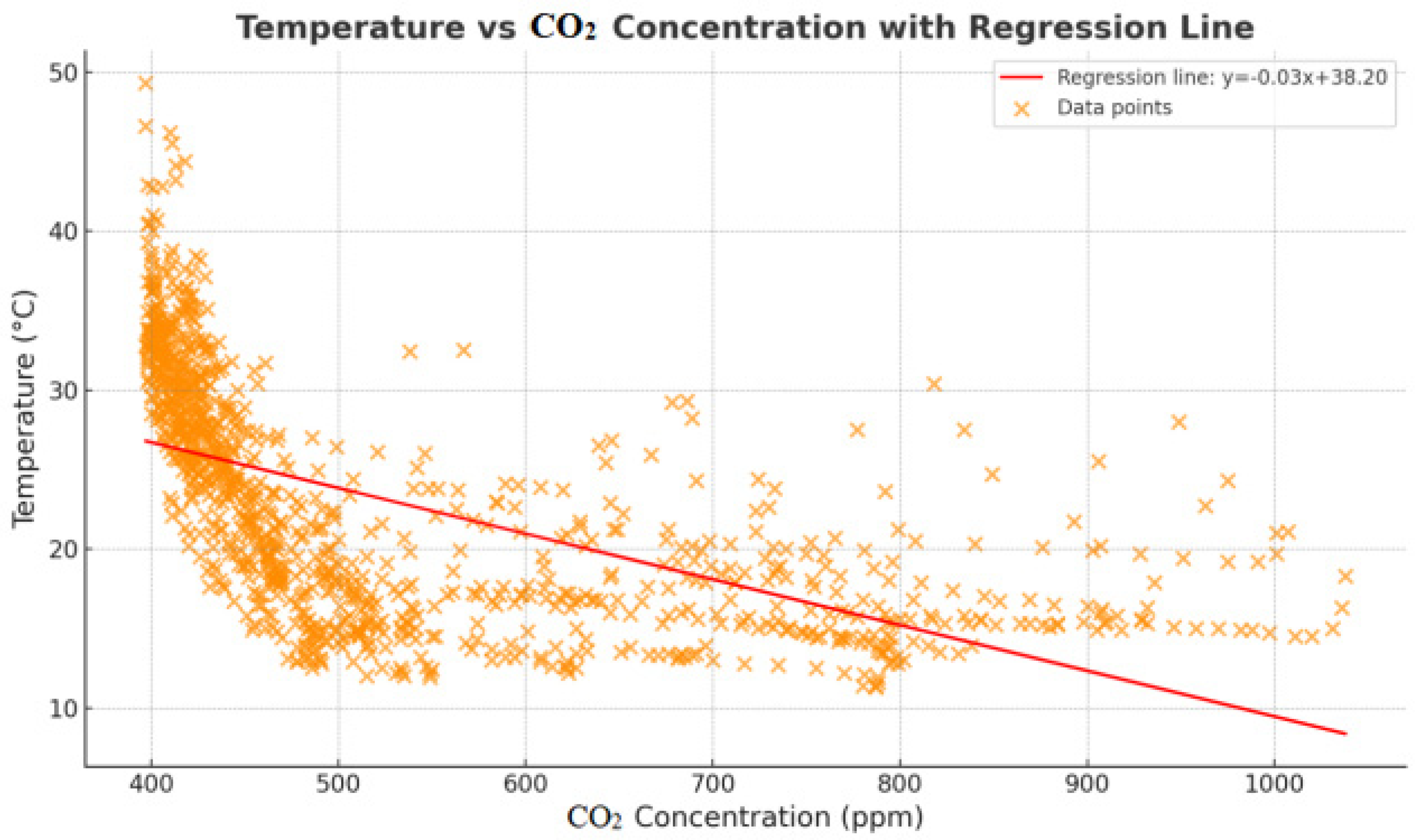 Sustainability 16 02021 g003