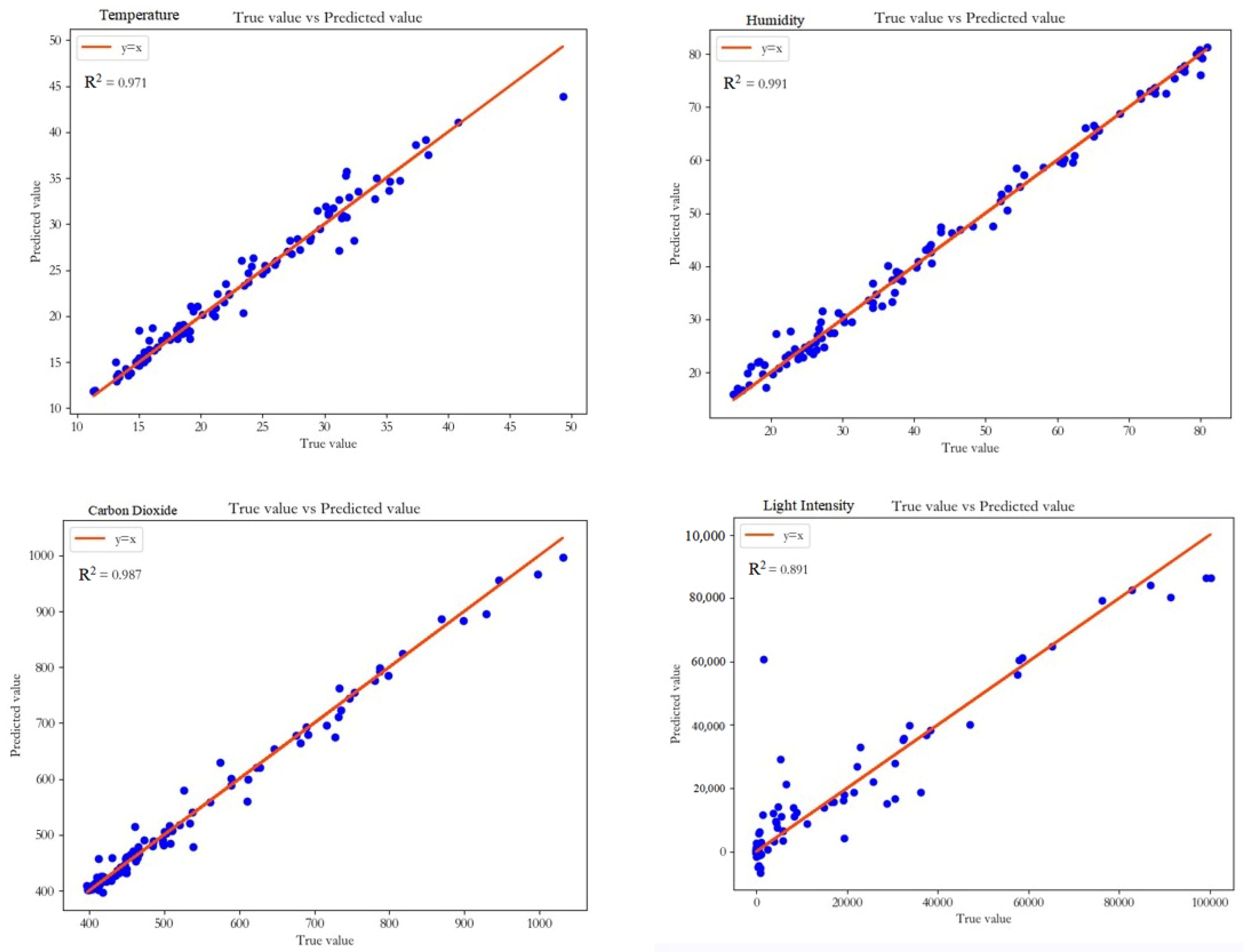 Sustainability 16 02021 g005