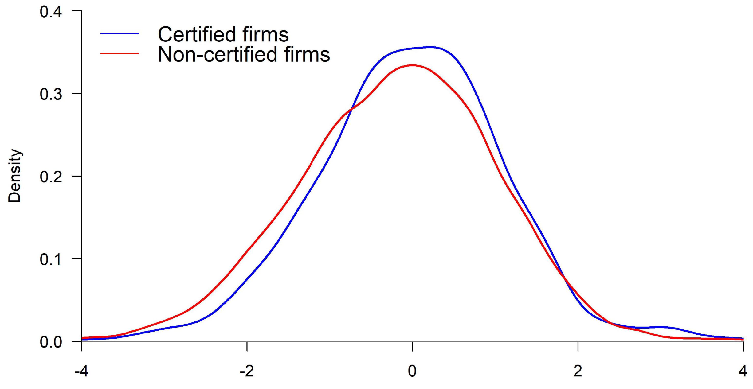 Sustainability 16 02023 g0a1