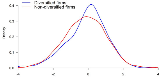 Sustainability 16 02023 g0a2