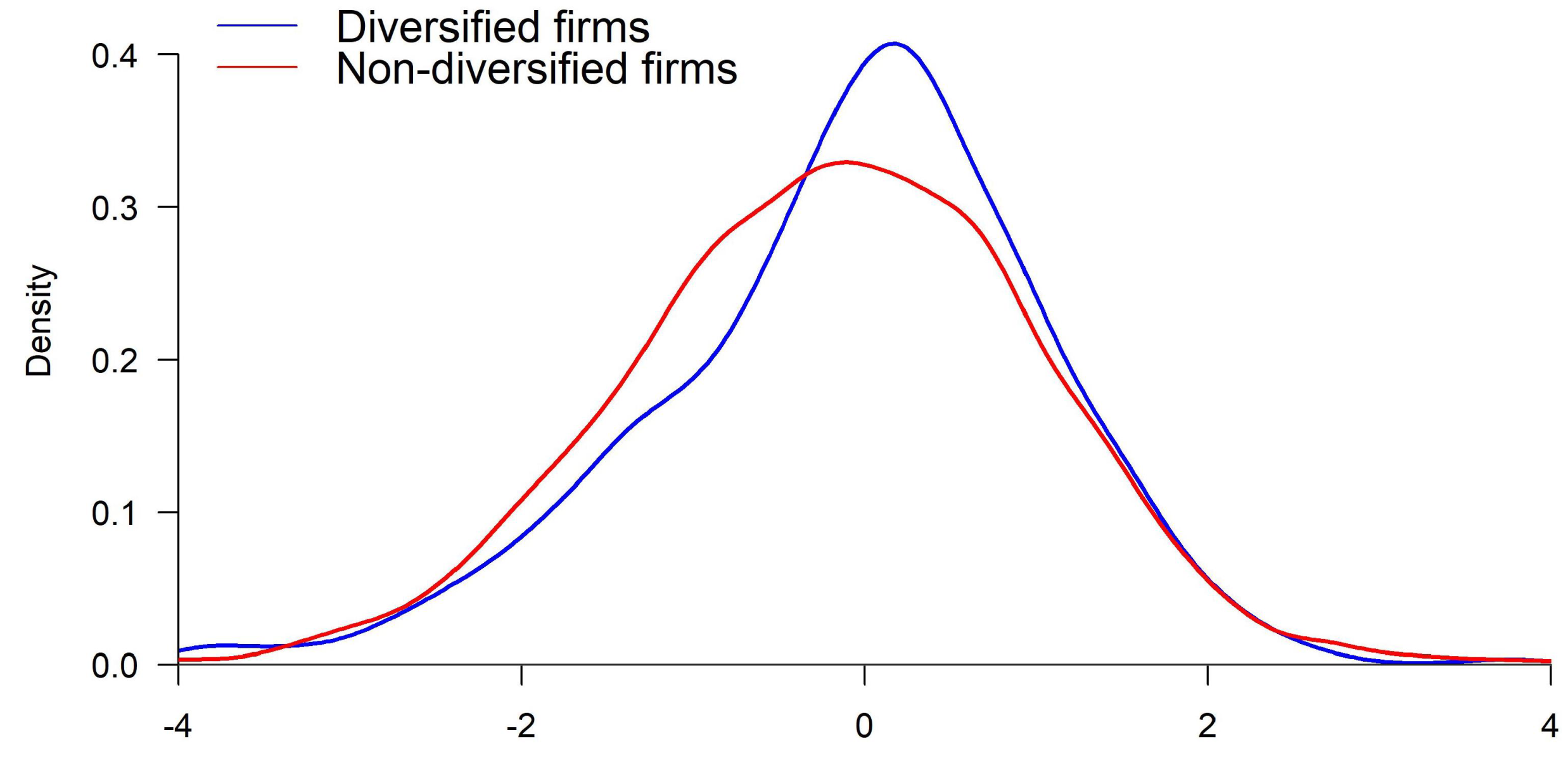 Sustainability 16 02023 g0a2