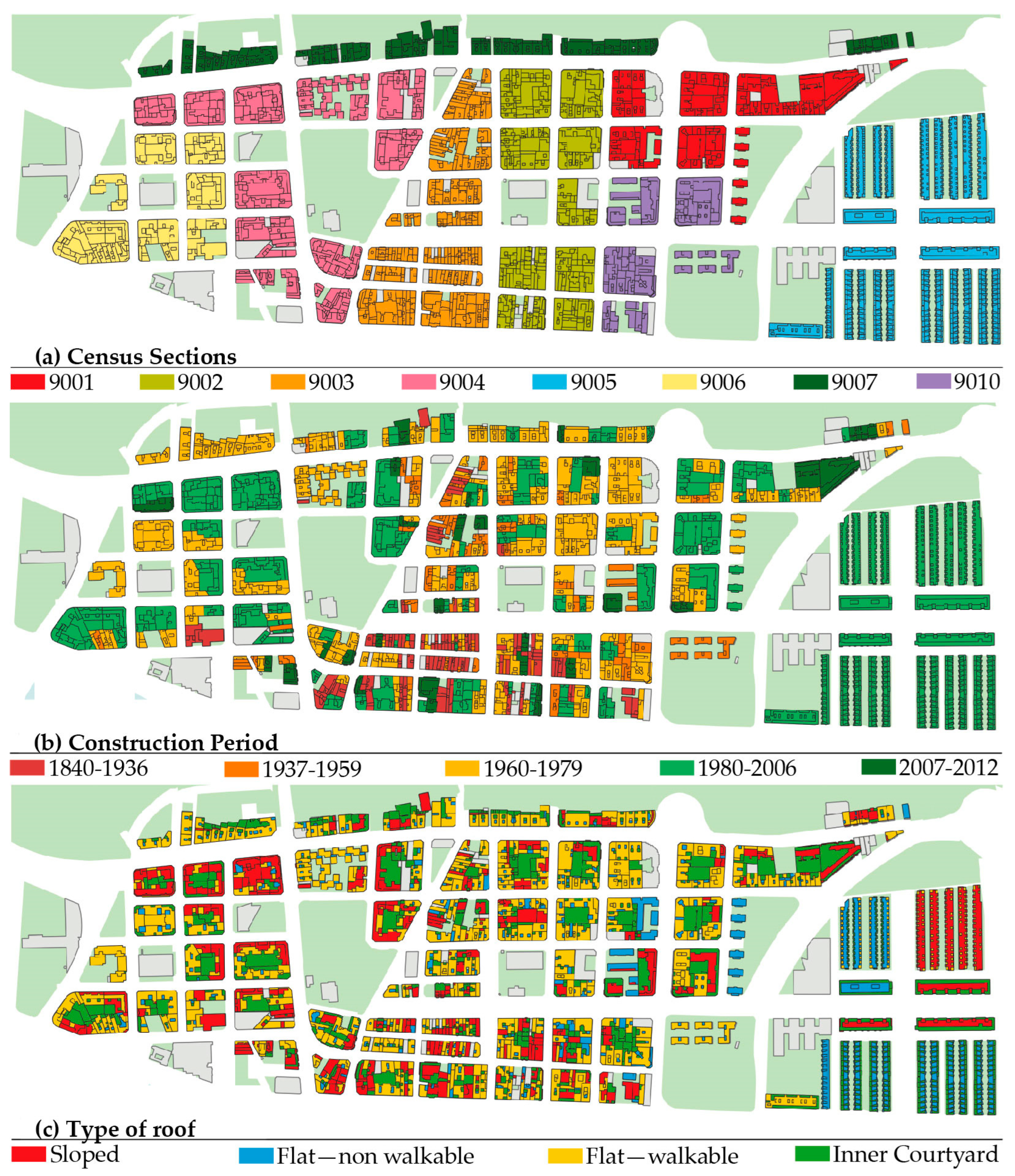 Sustainability 16 02028 g006