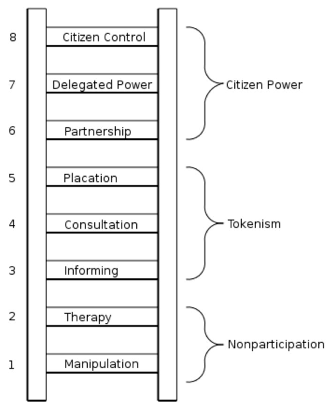 Sustainability 16 02039 g002