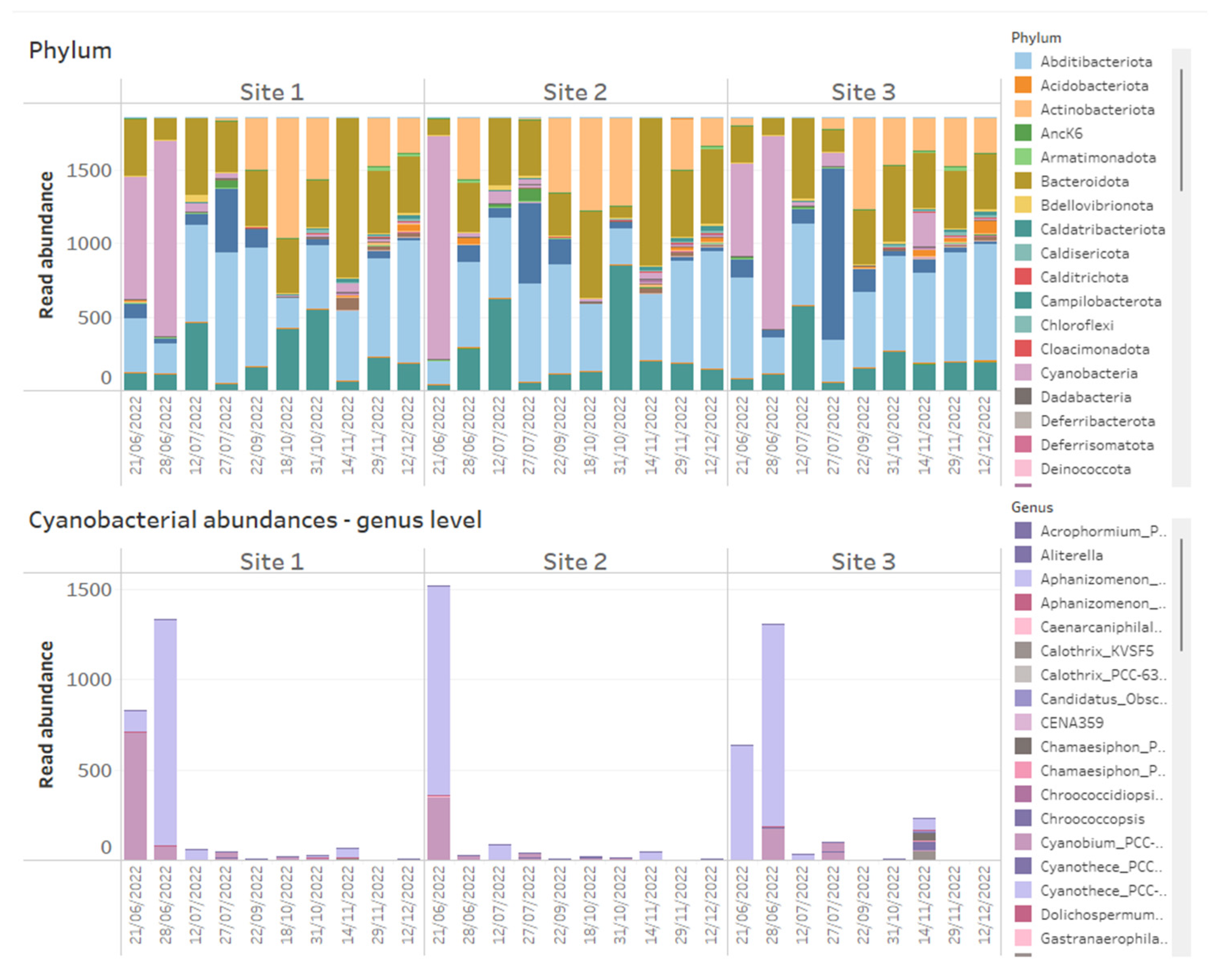 Sustainability 16 02043 g001