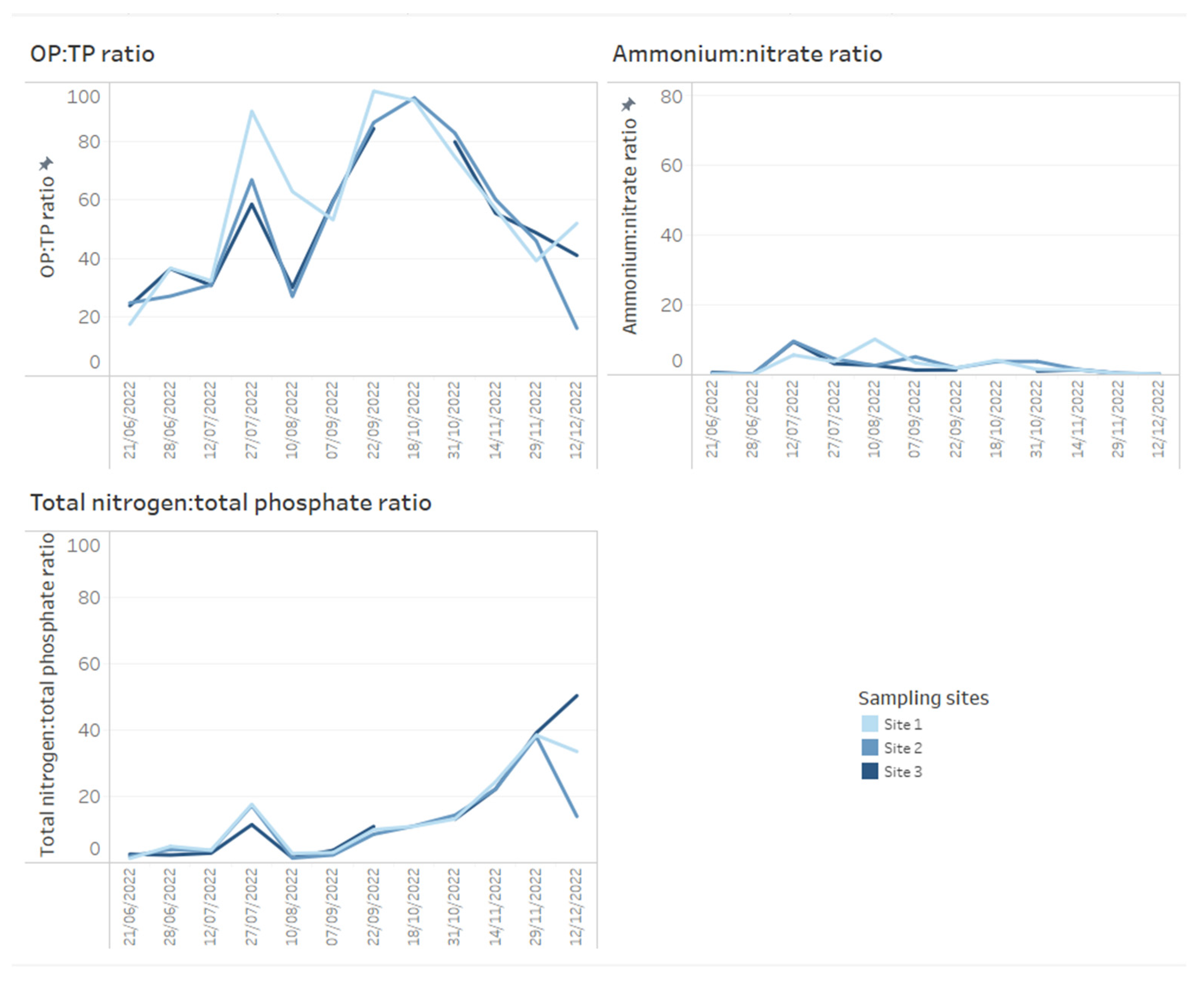 Sustainability 16 02043 g004