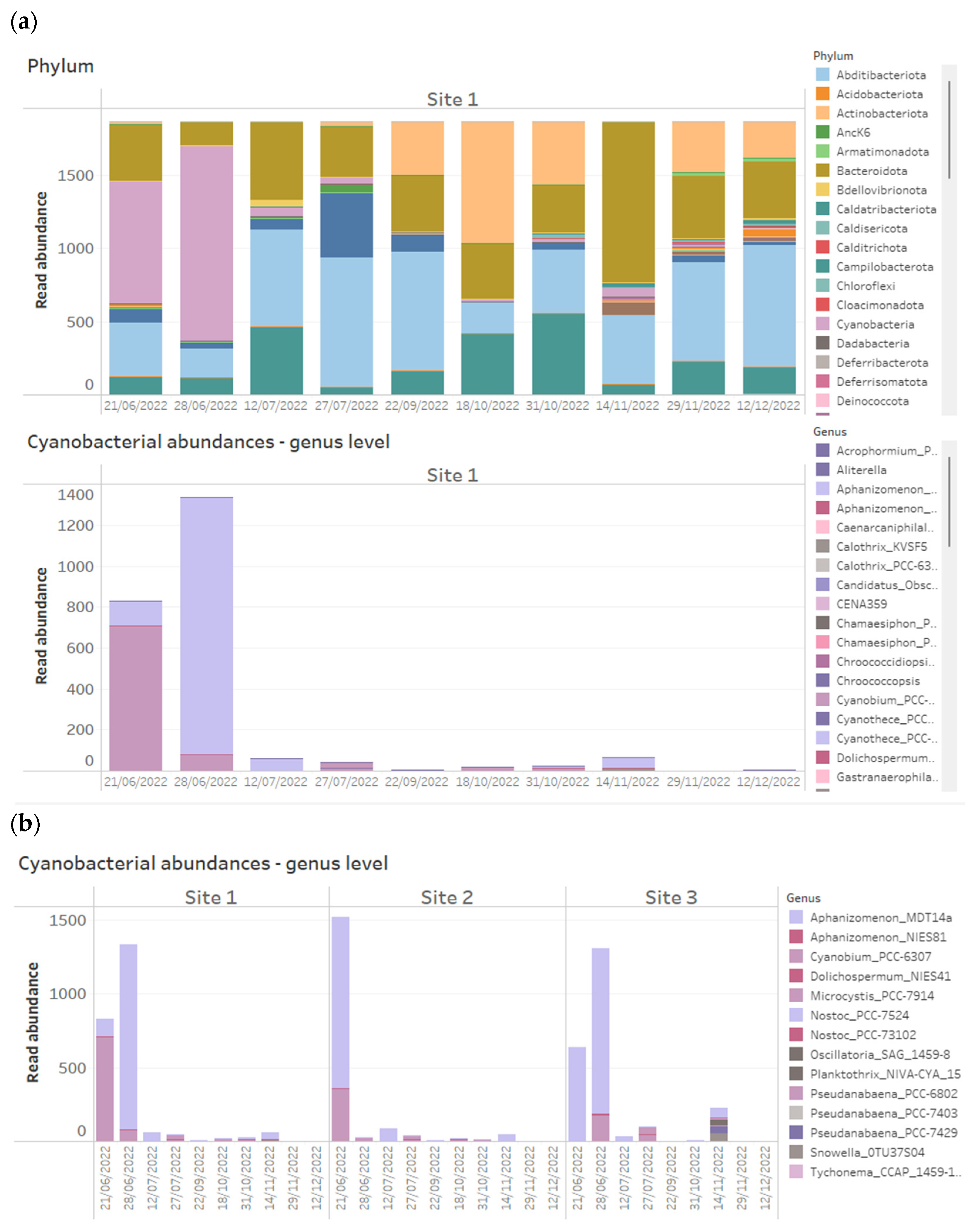 Sustainability 16 02043 g007
