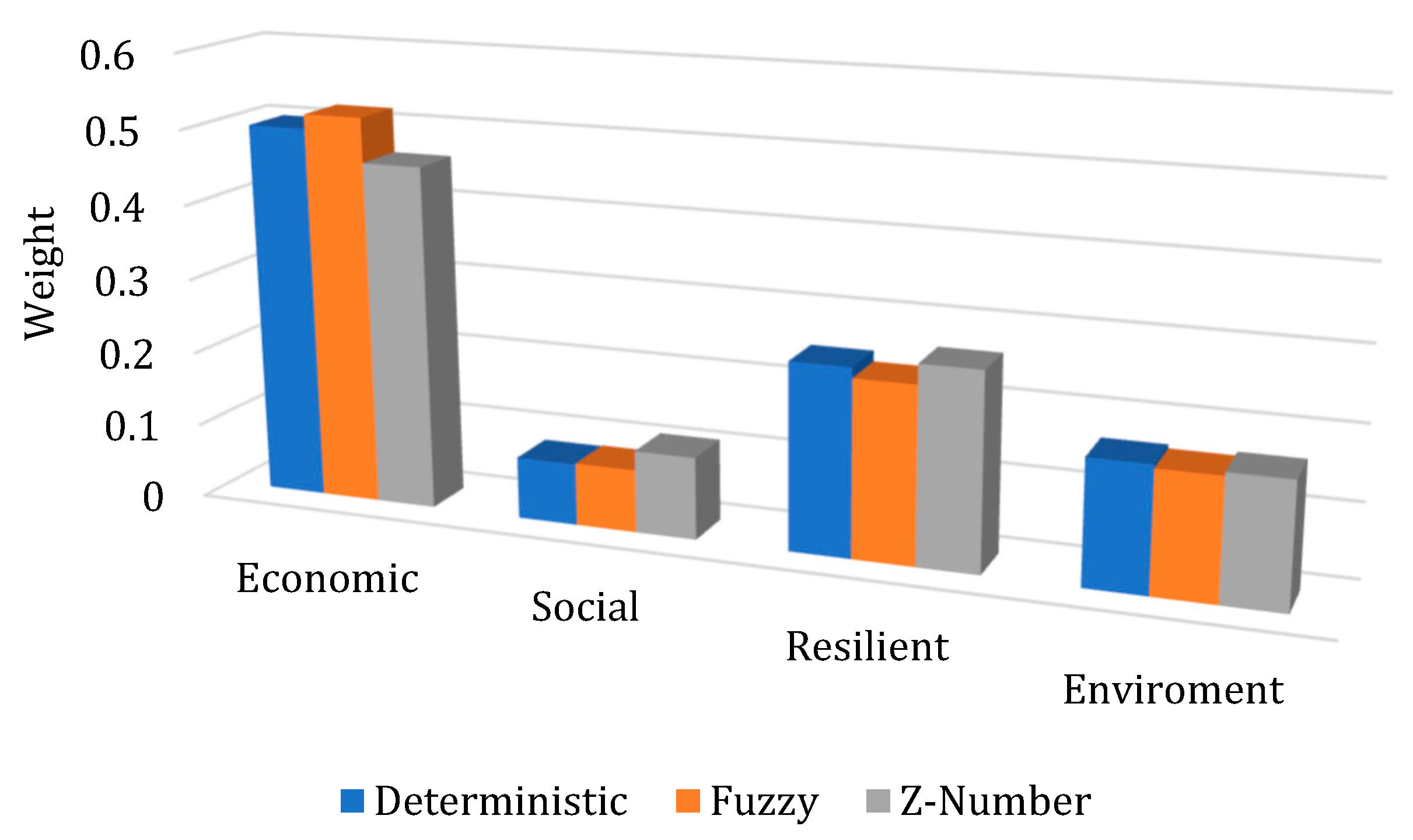 Sustainability 16 02046 g002