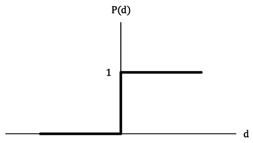 Sustainability 16 02046 i001