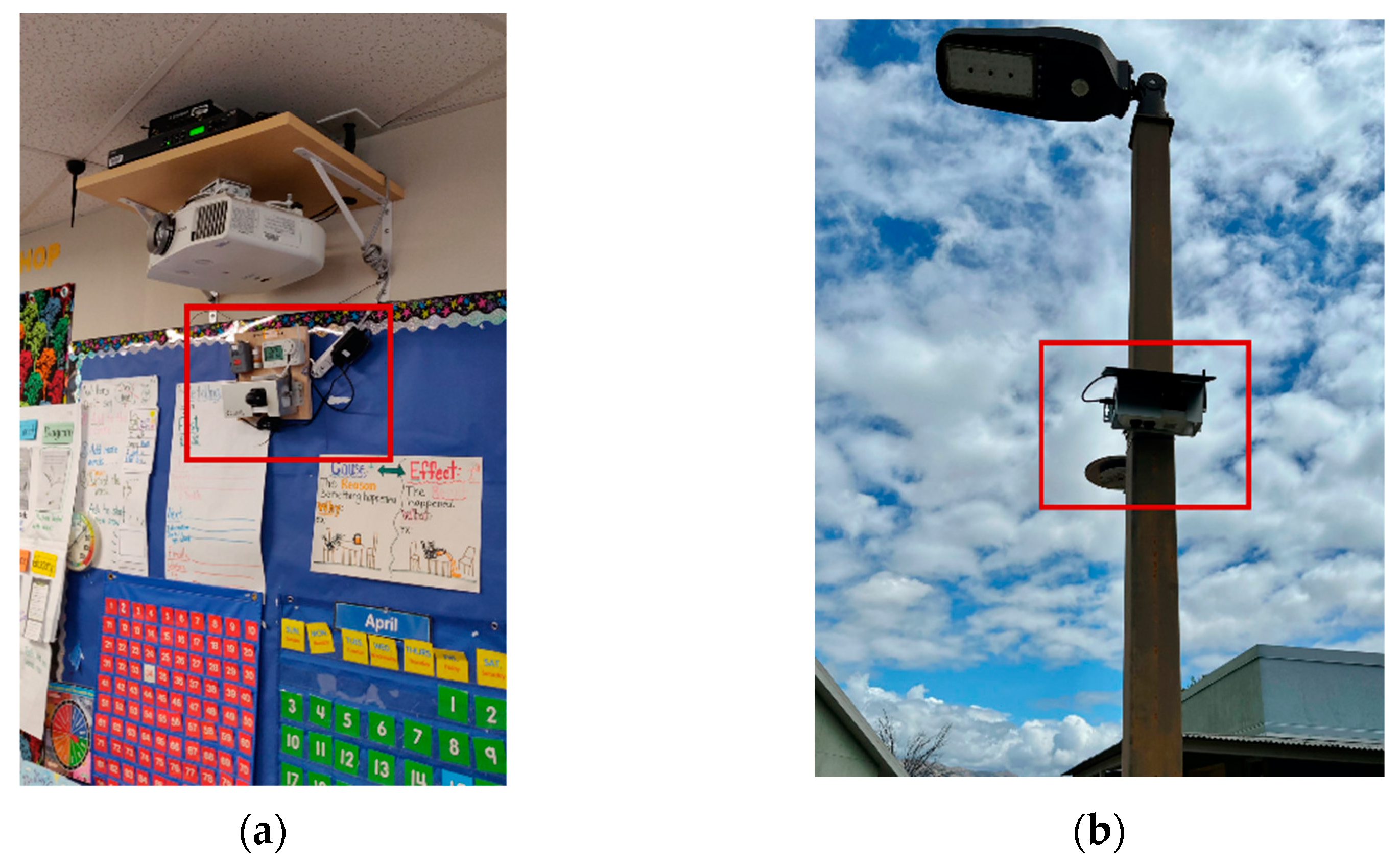 Sustainability 16 02052 g001