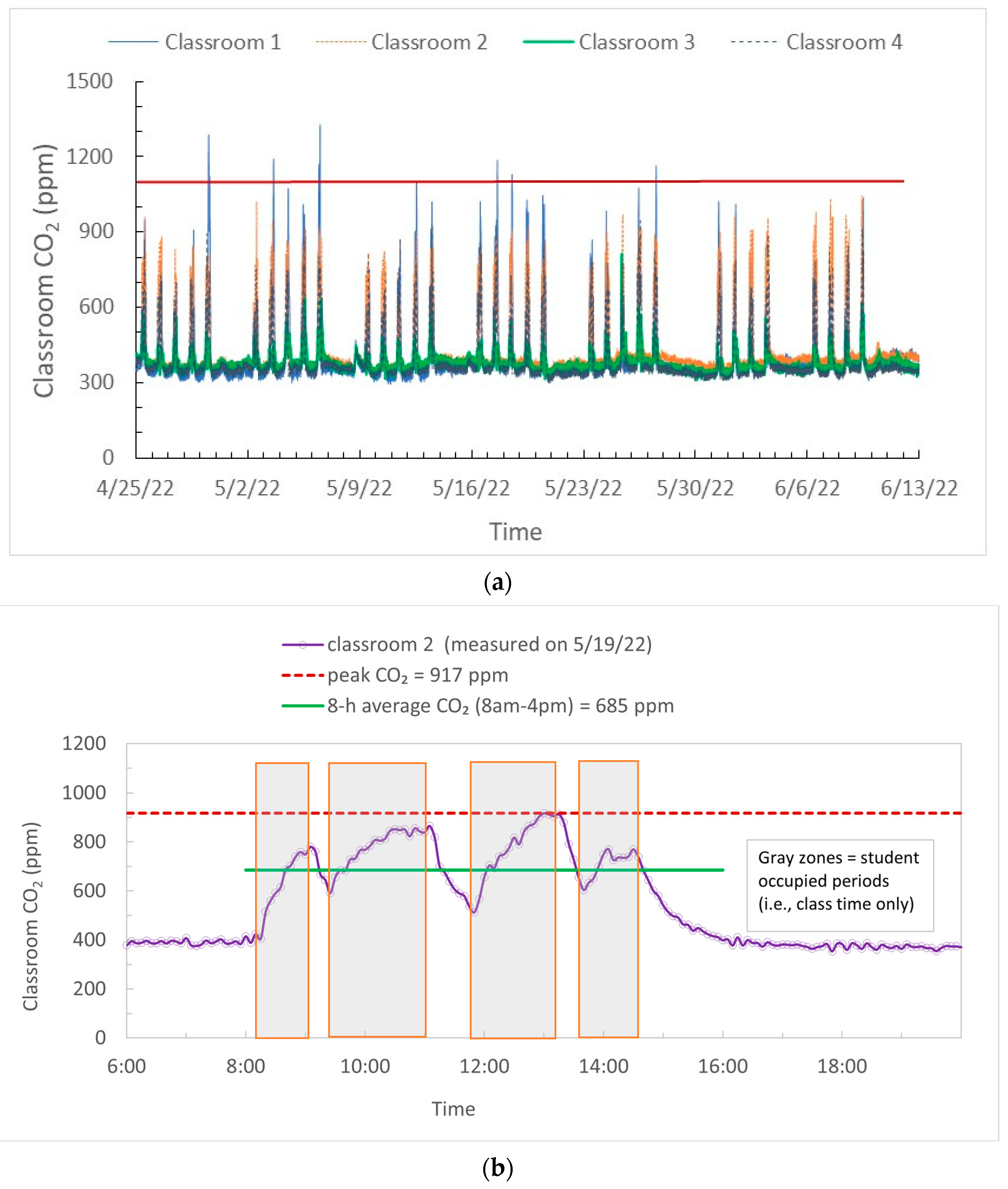 Sustainability 16 02052 g002