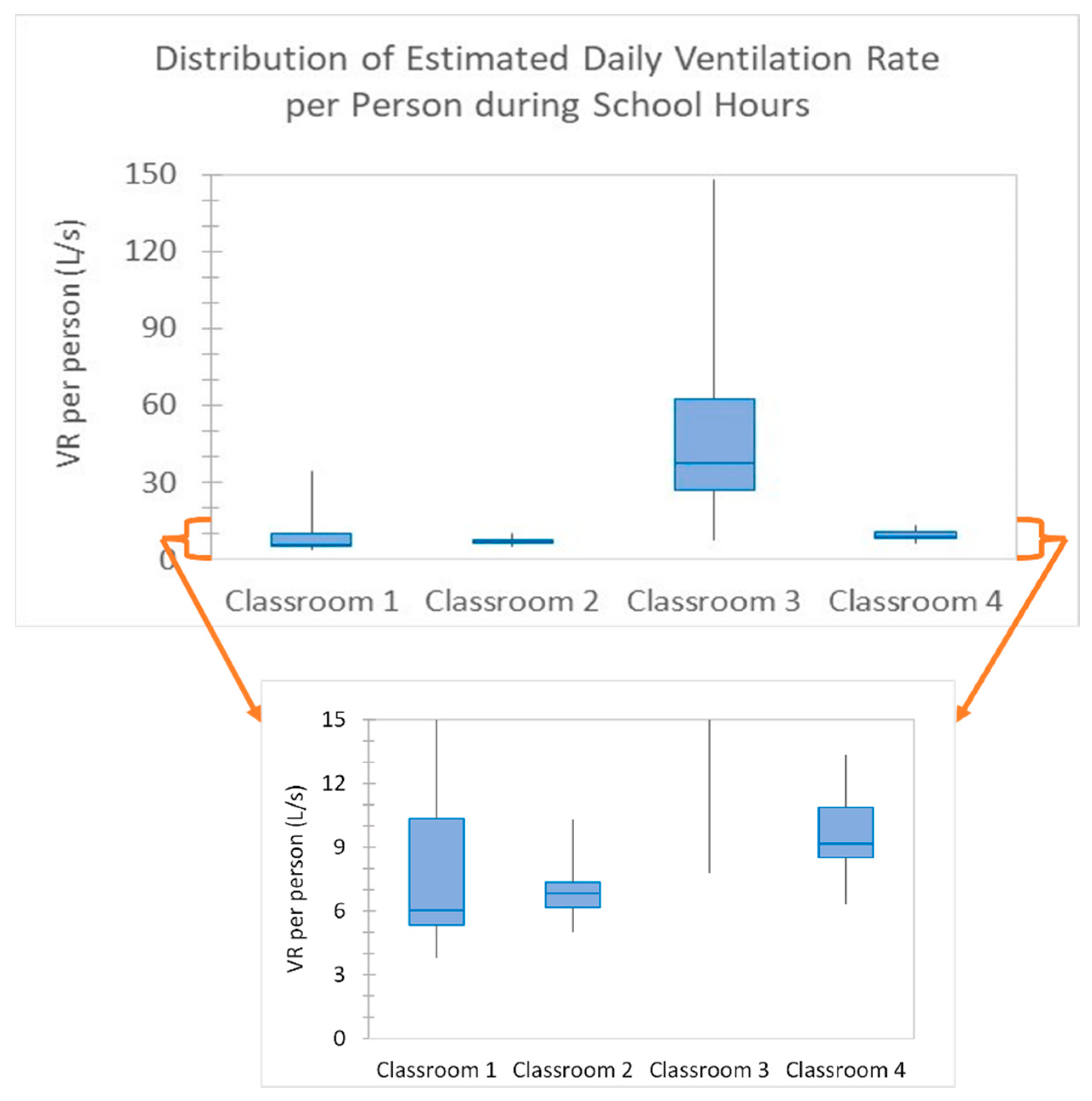 Sustainability 16 02052 g004