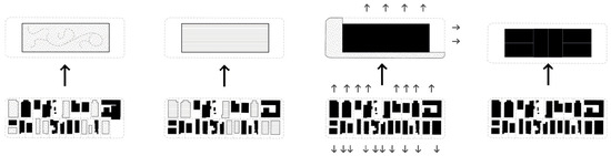 Sustainability 16 02053 g008