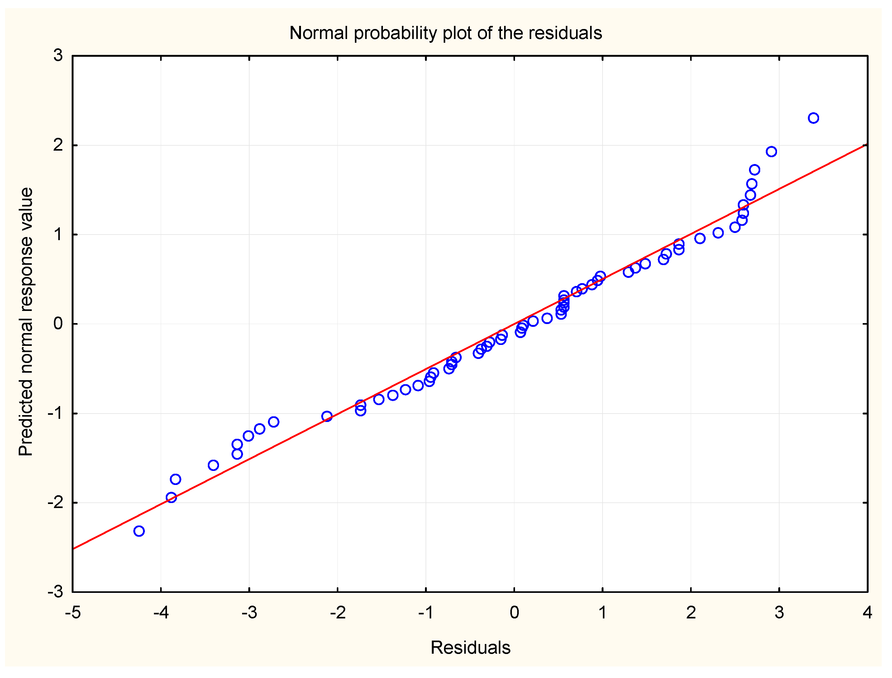 Sustainability 16 02060 g003