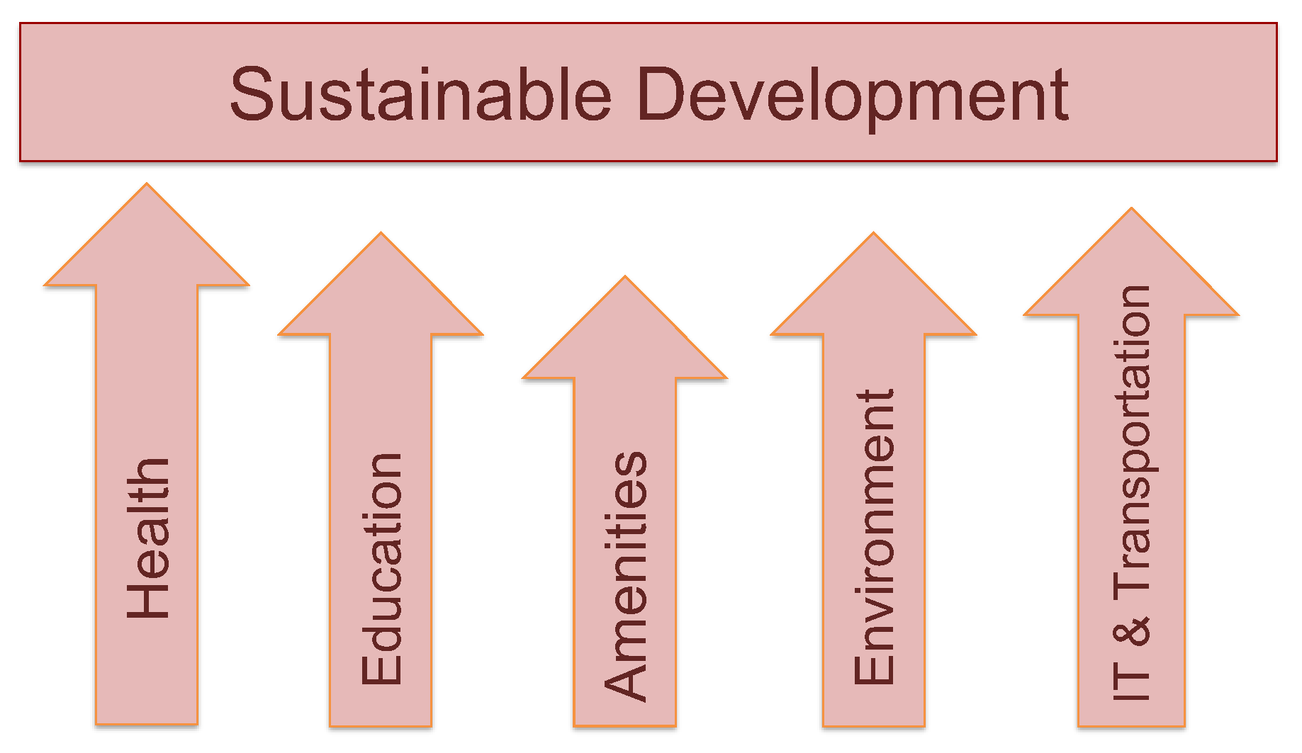 Sustainability 16 02061 g001
