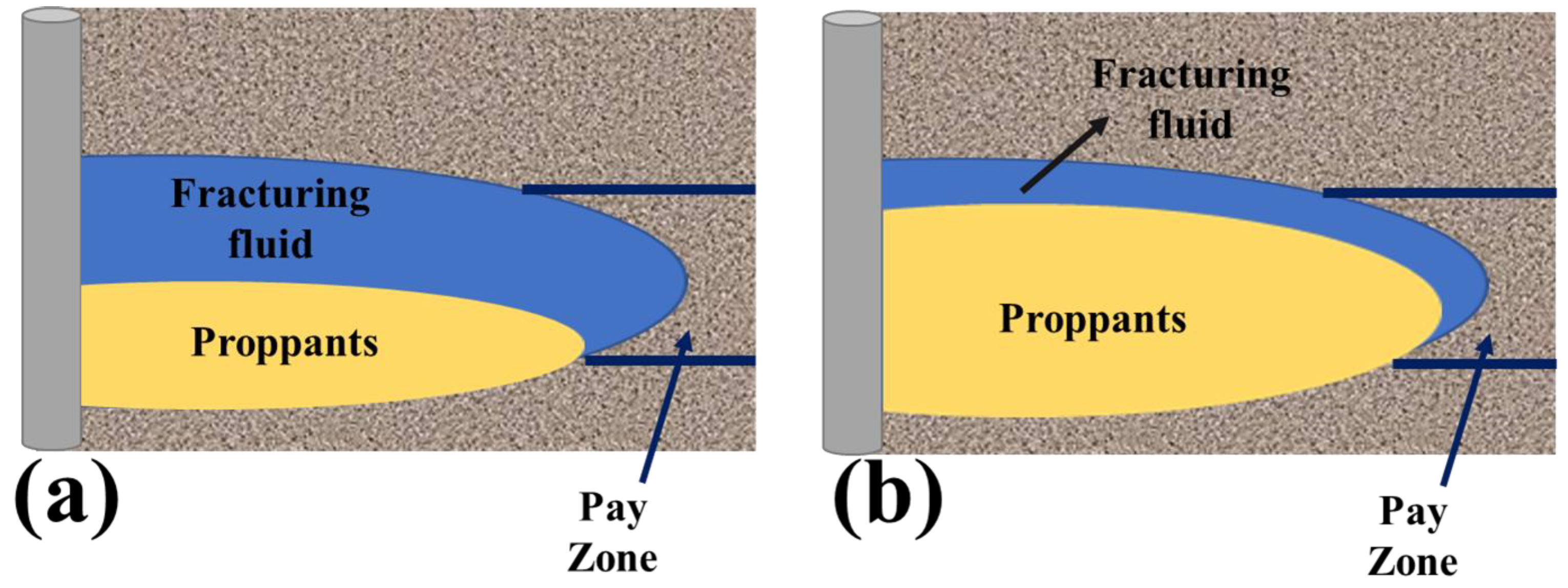 Sustainability 16 02063 g003